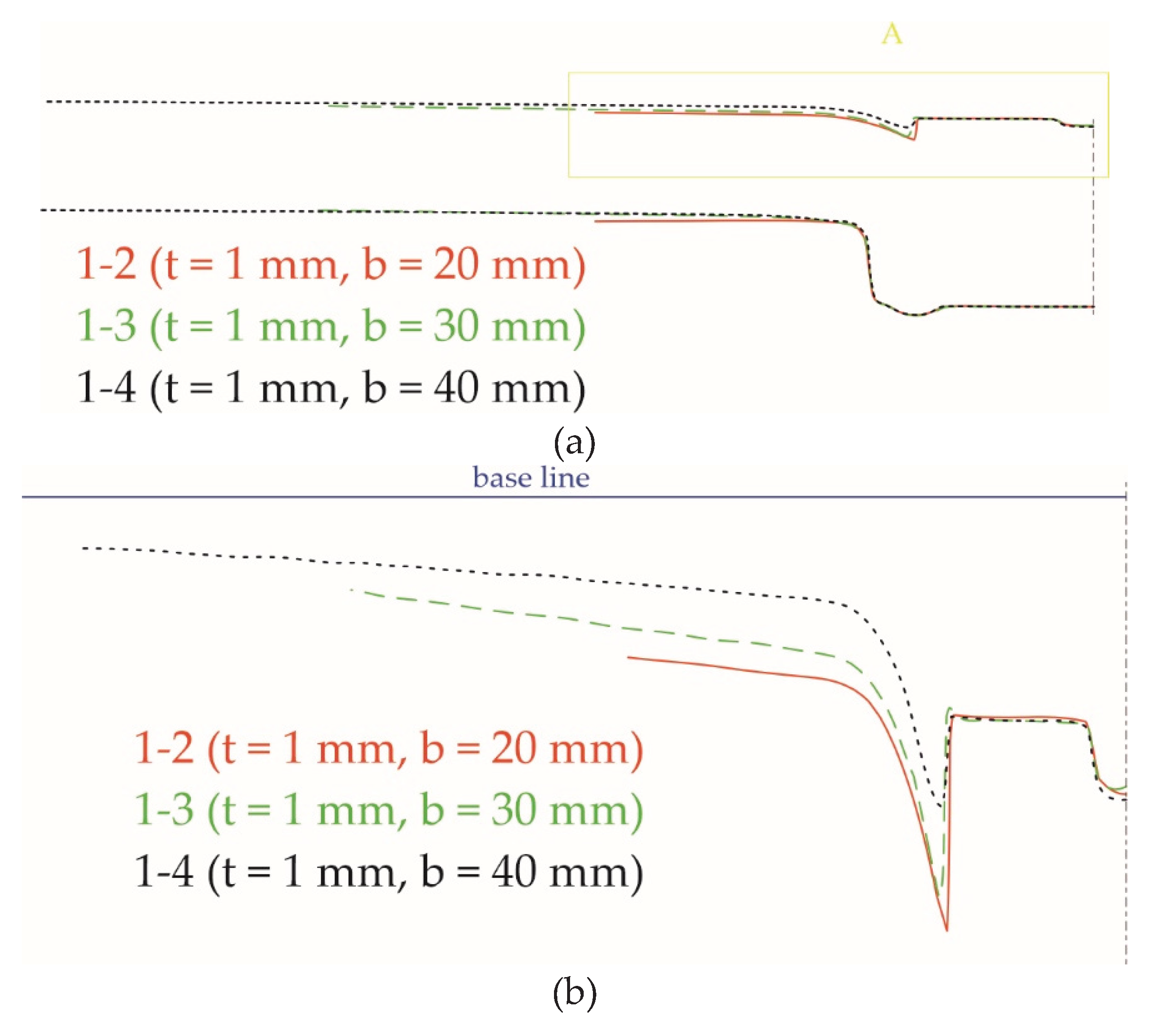 Preprints 99544 g019