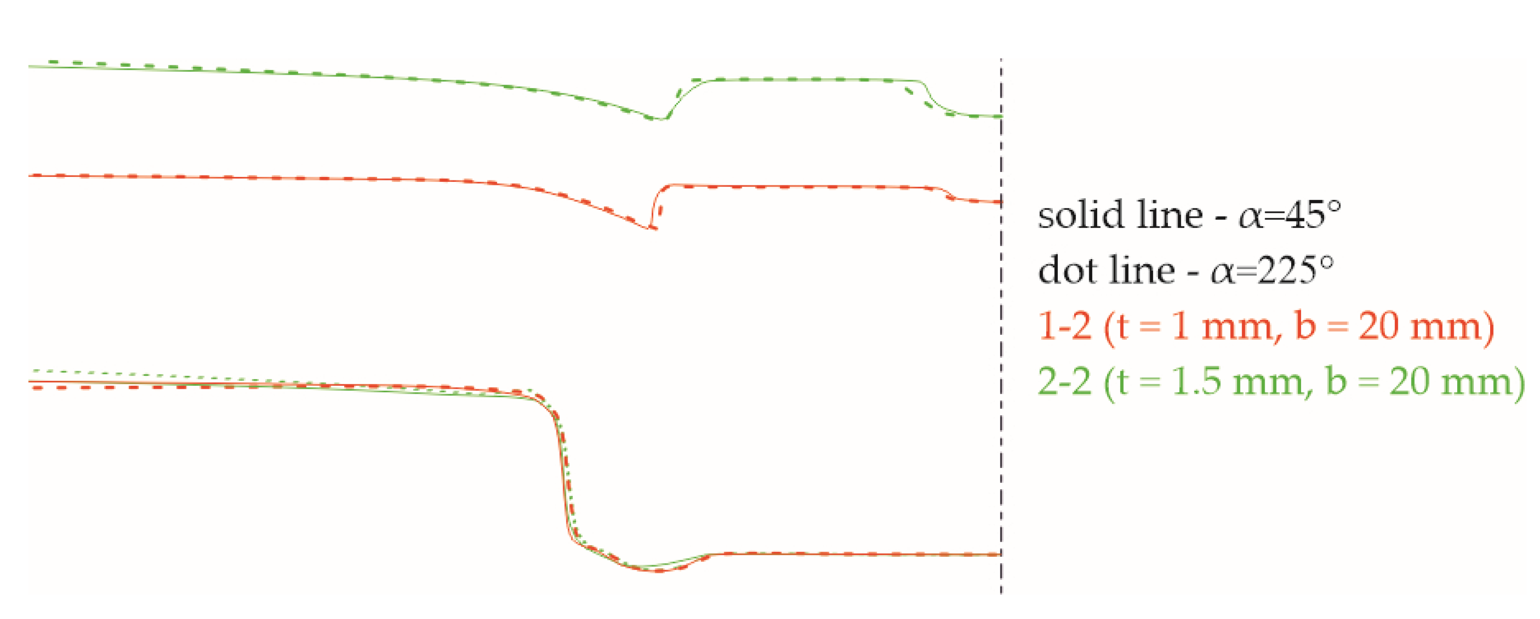 Preprints 99544 g020