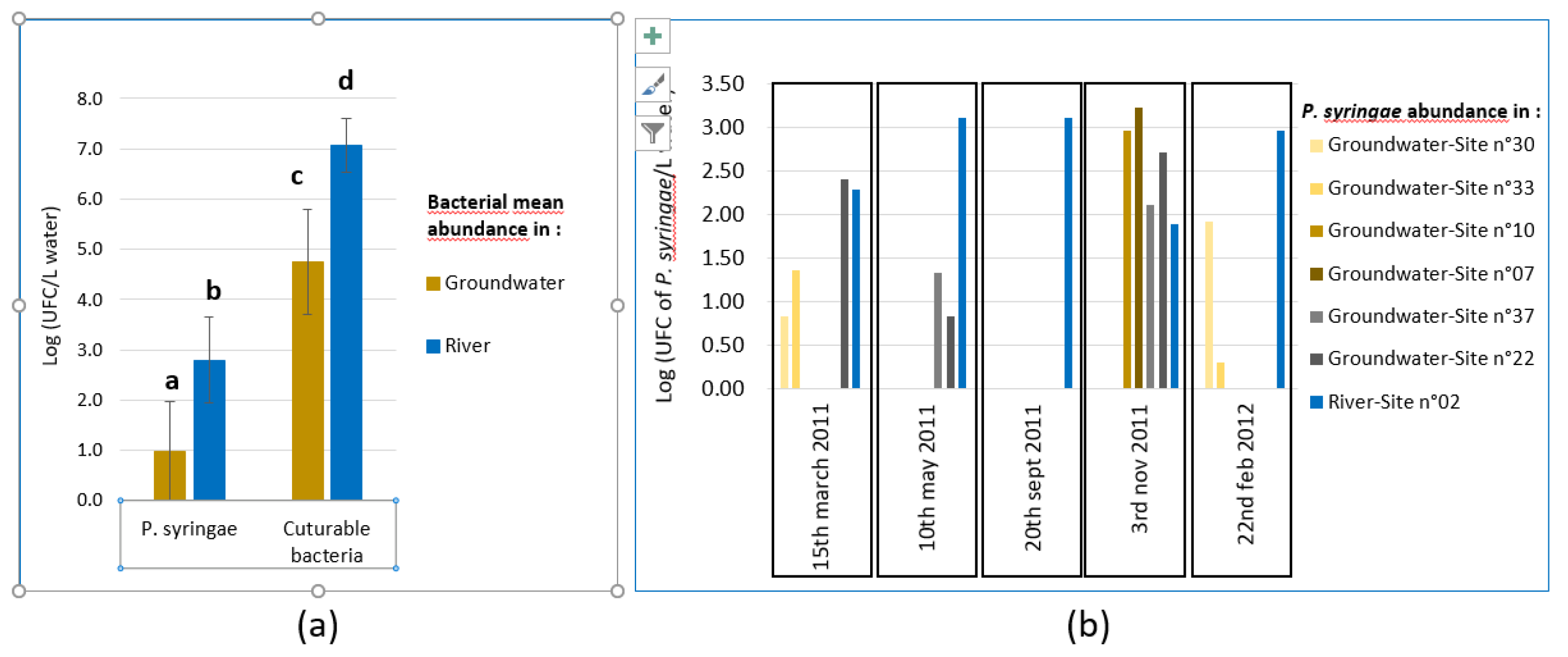 Preprints 75388 g002