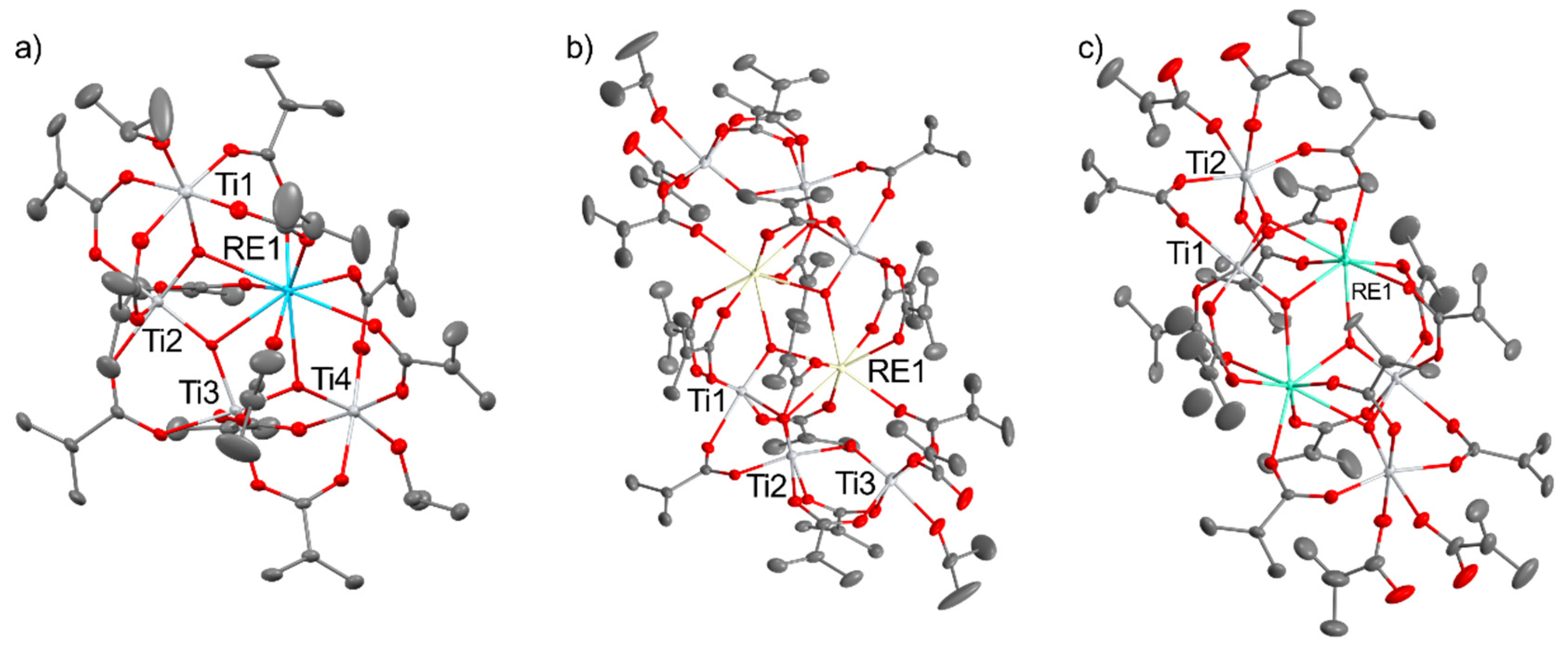 Preprints 98553 g002