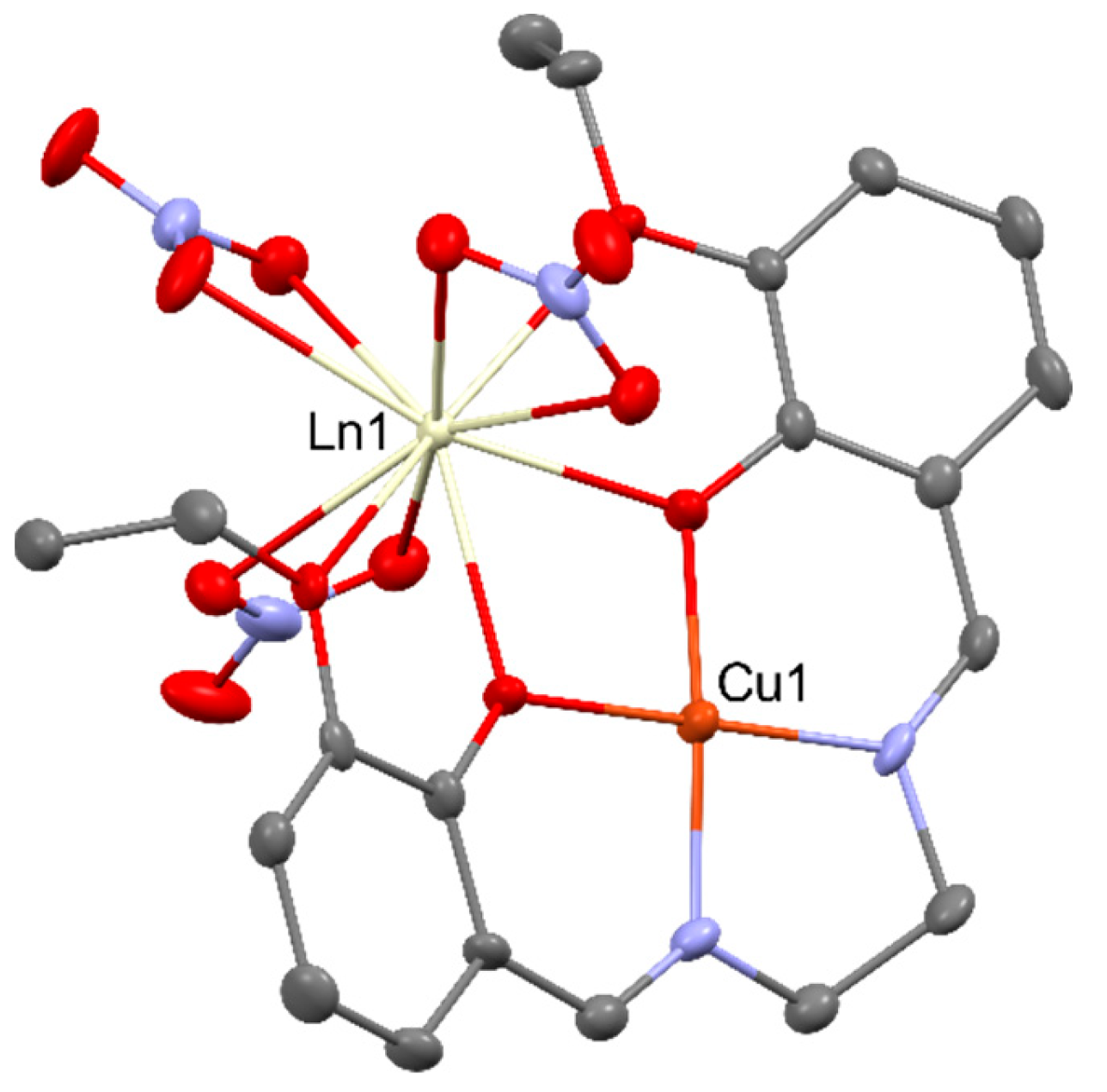 Preprints 98553 g007