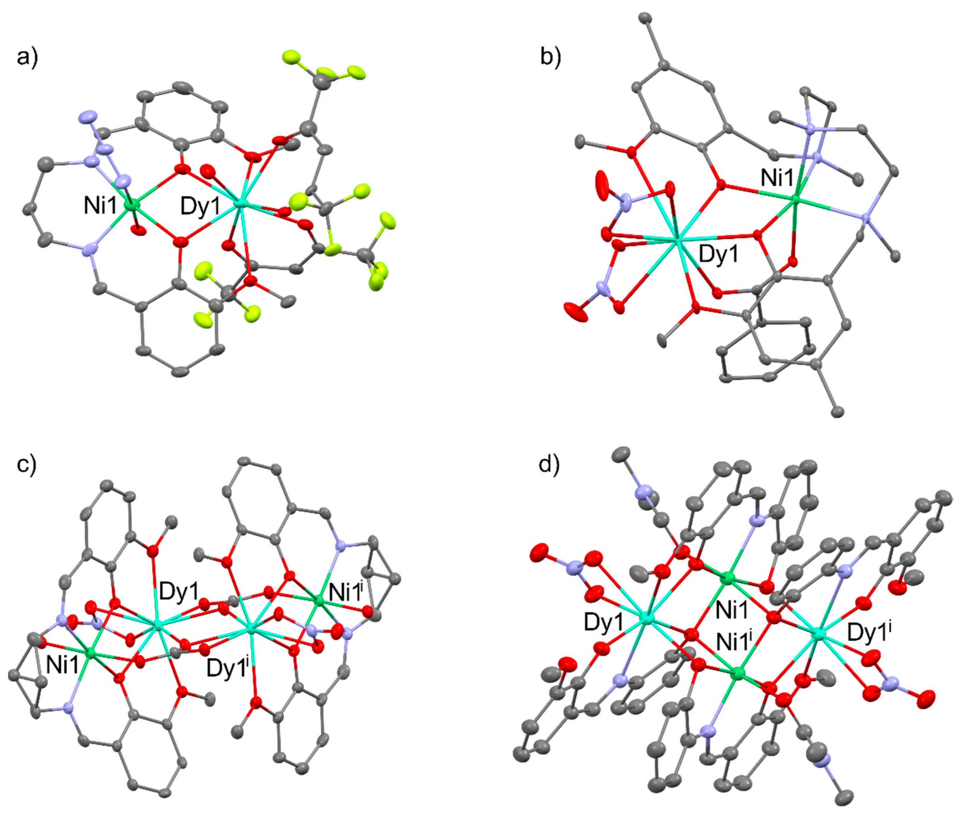 Preprints 98553 g010