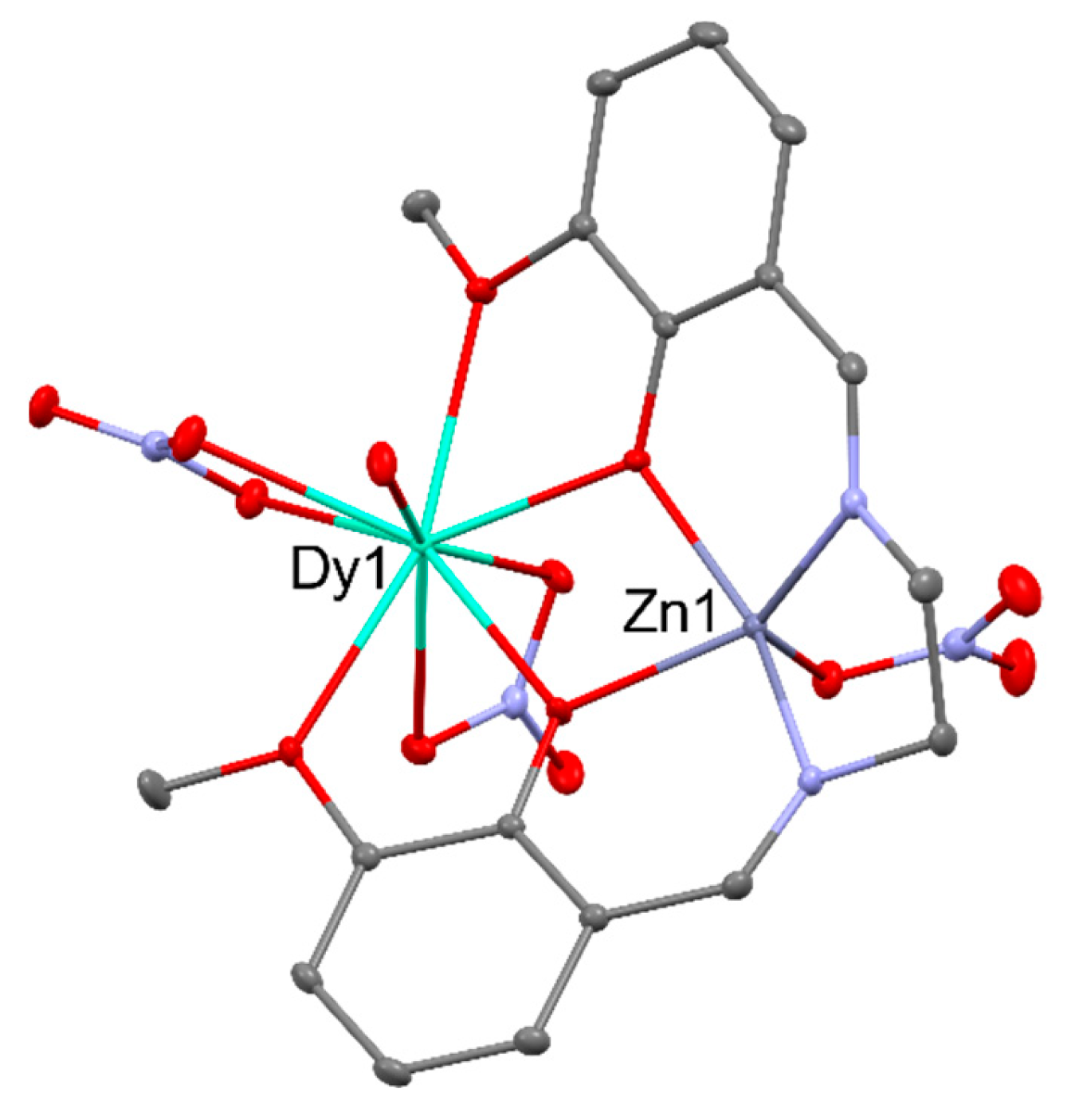 Preprints 98553 g011