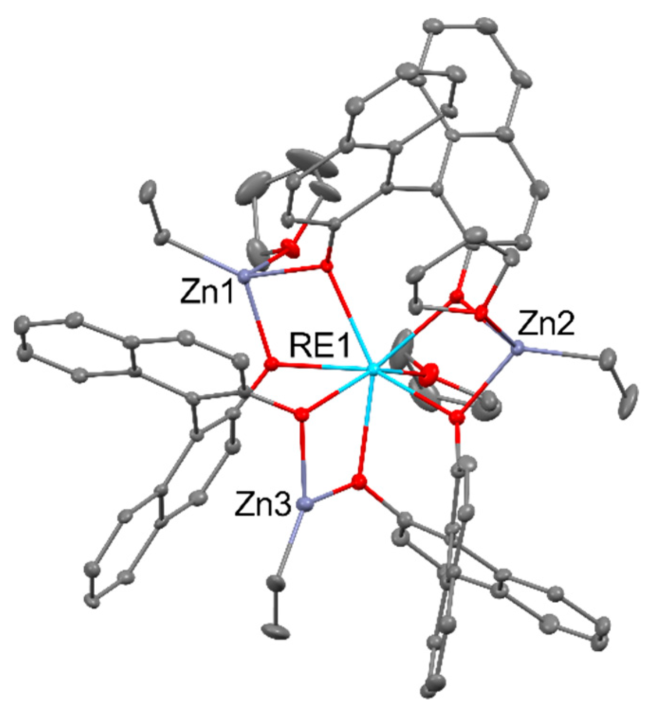 Preprints 98553 g013