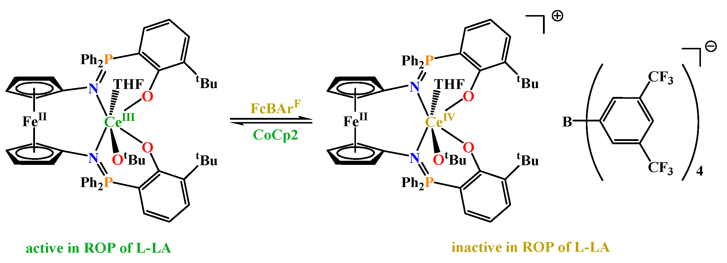 Preprints 98553 g016