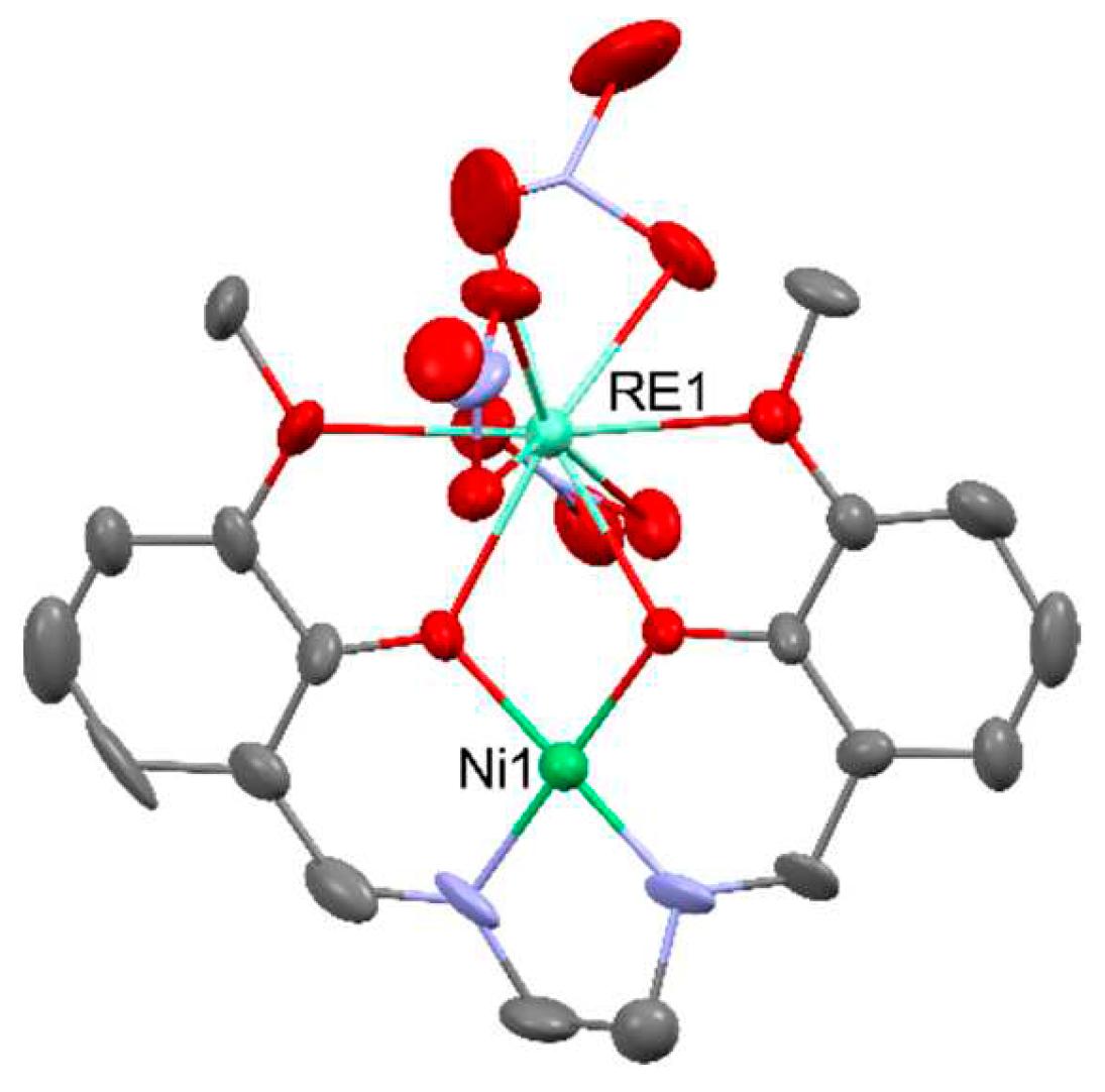 Preprints 98553 g017