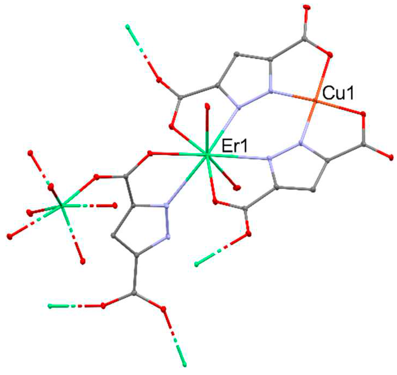 Preprints 98553 g018