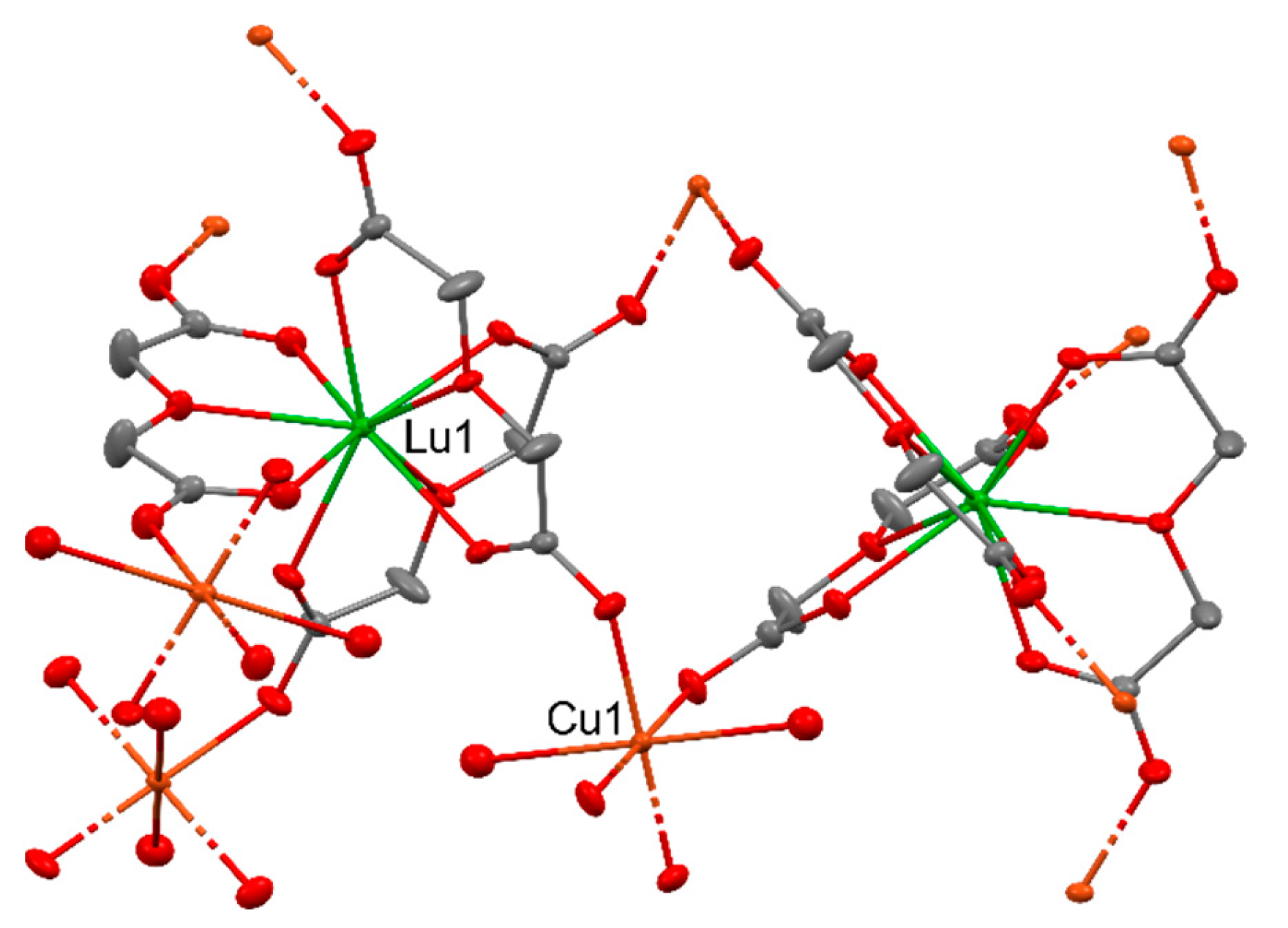 Preprints 98553 g019