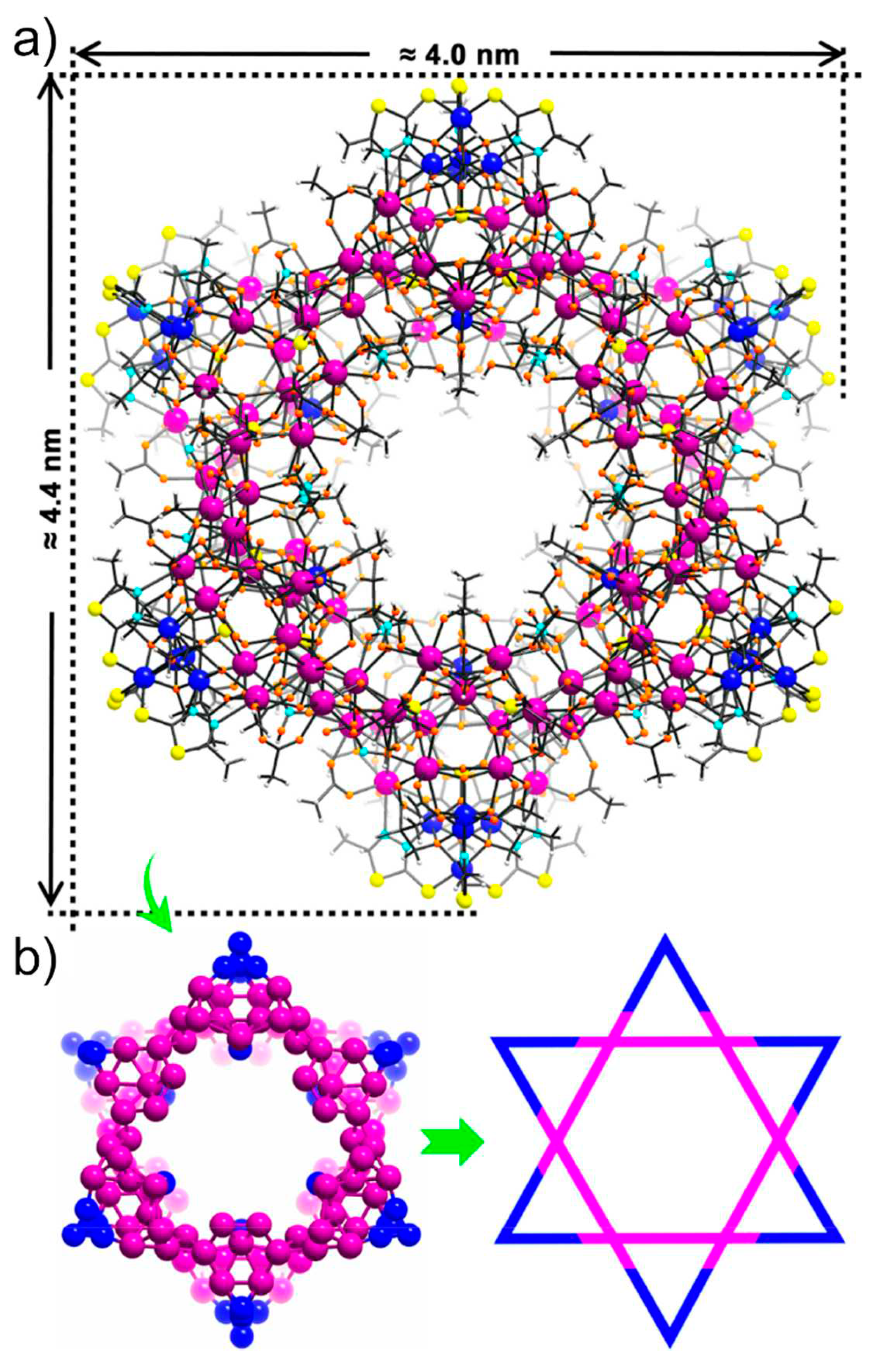 Preprints 98553 g028