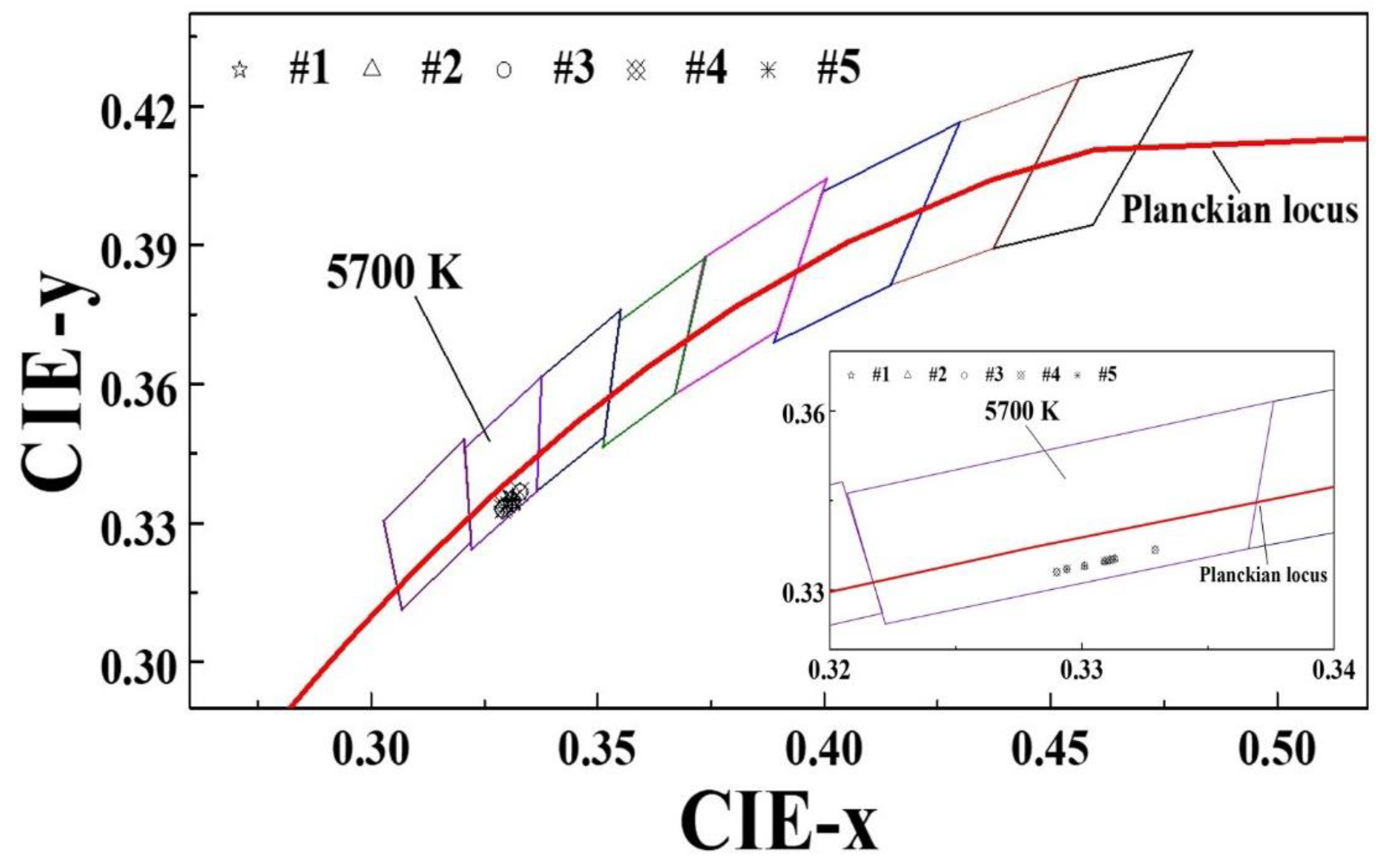 Preprints 112631 g009