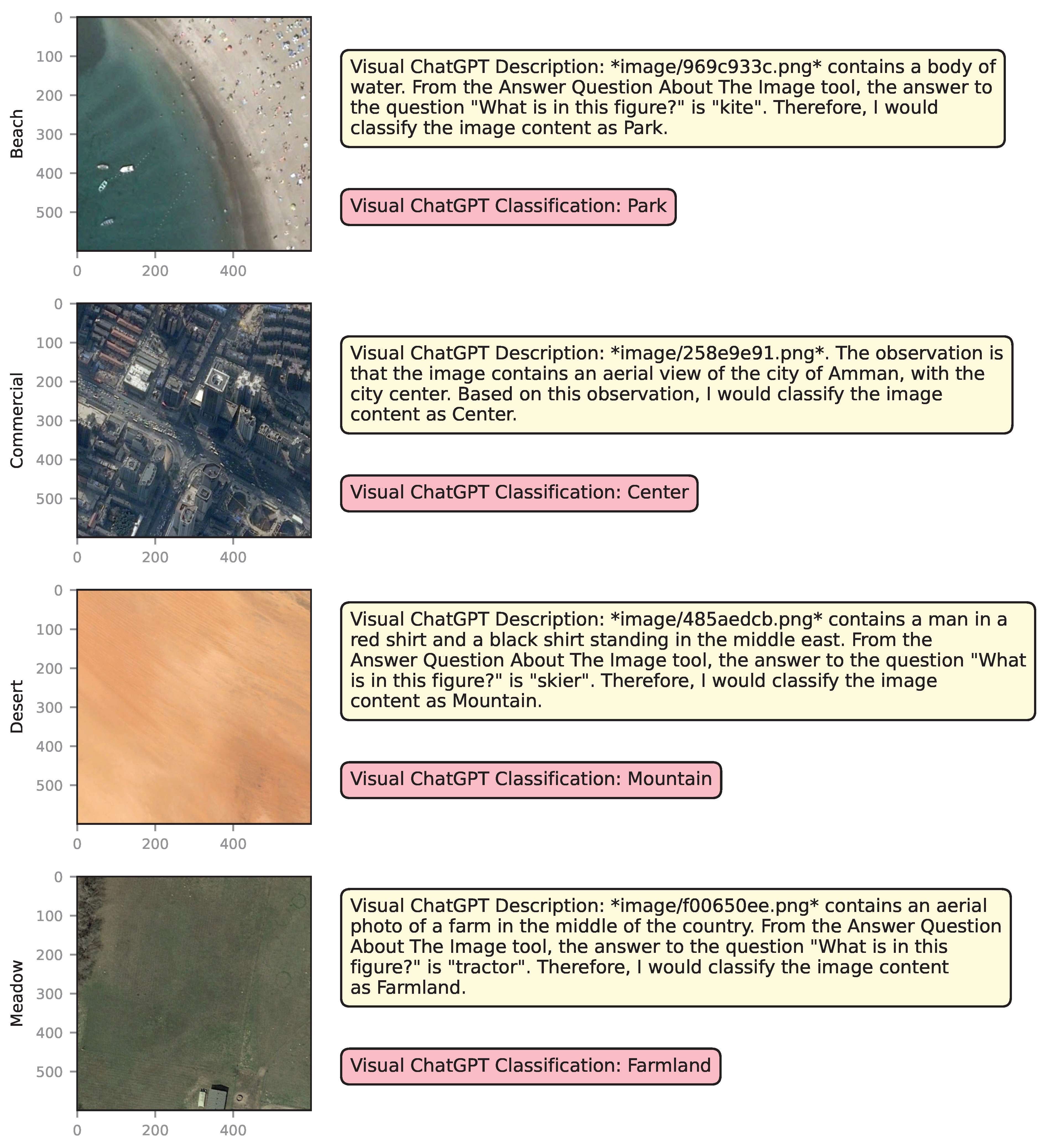 Preprints 71777 g005