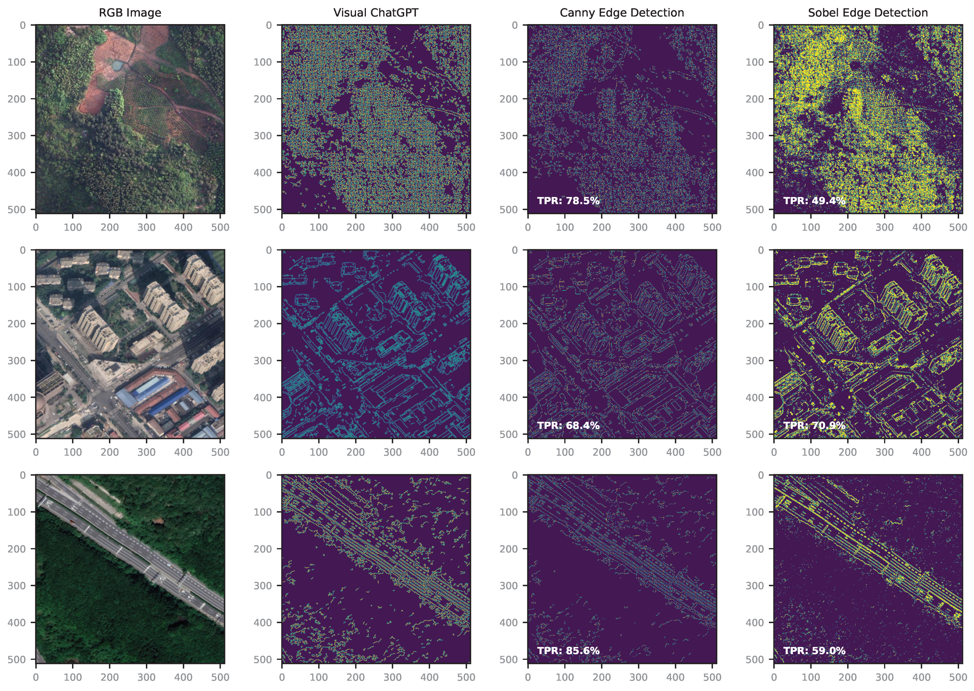 Preprints 71777 g007