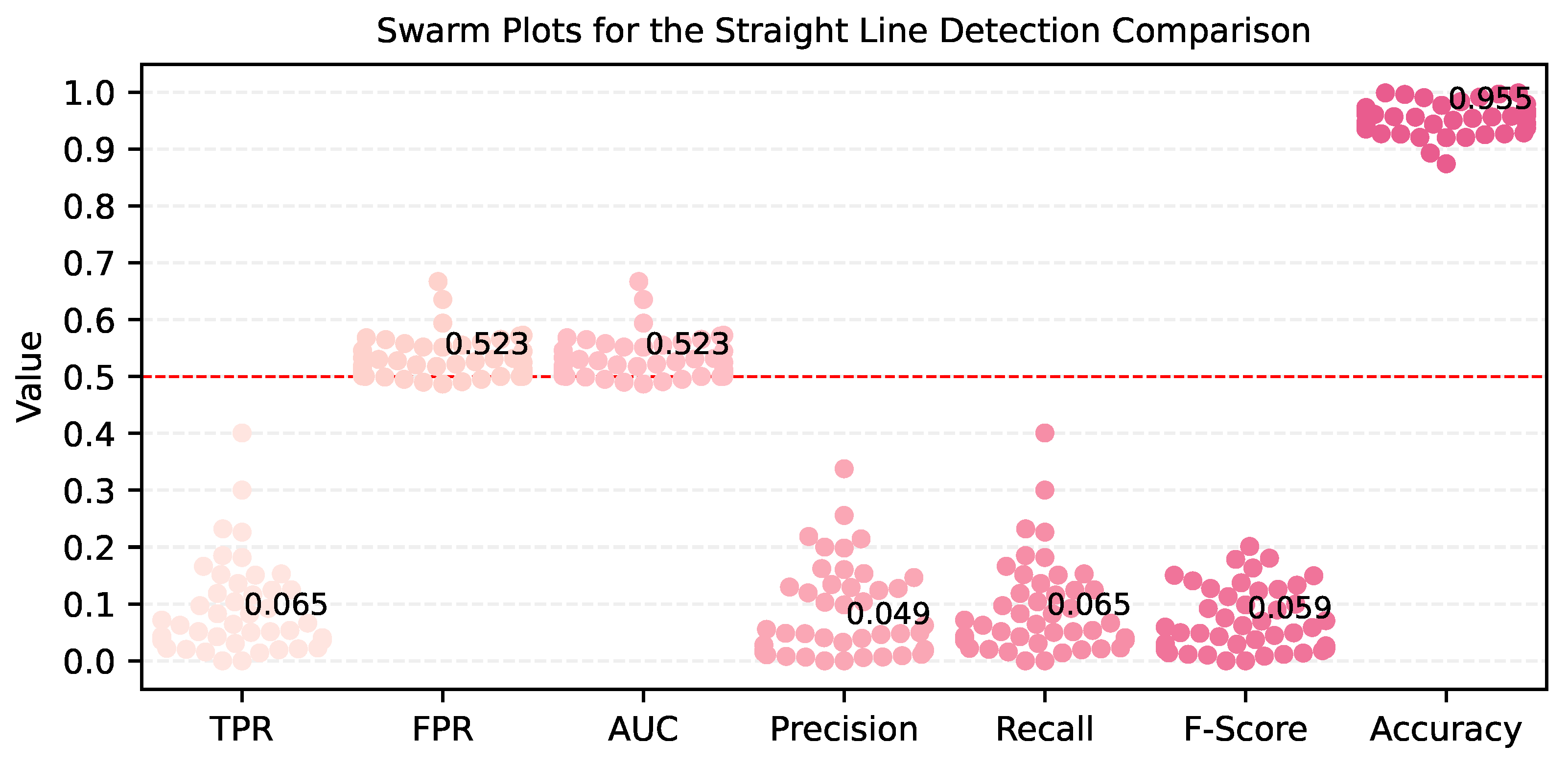 Preprints 71777 g009