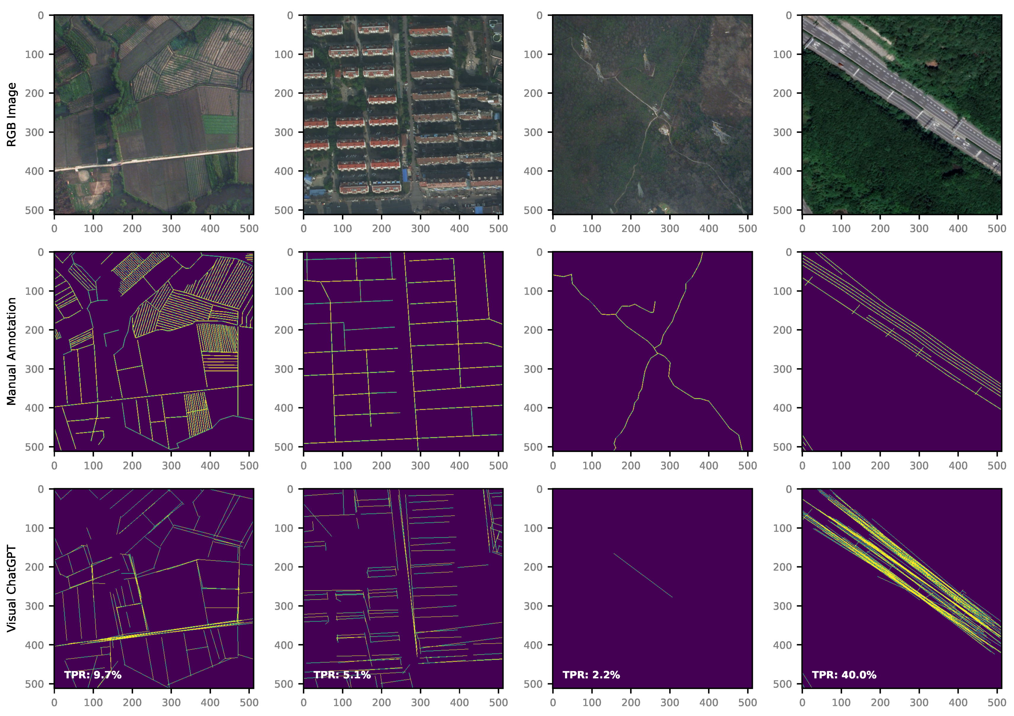 Preprints 71777 g010