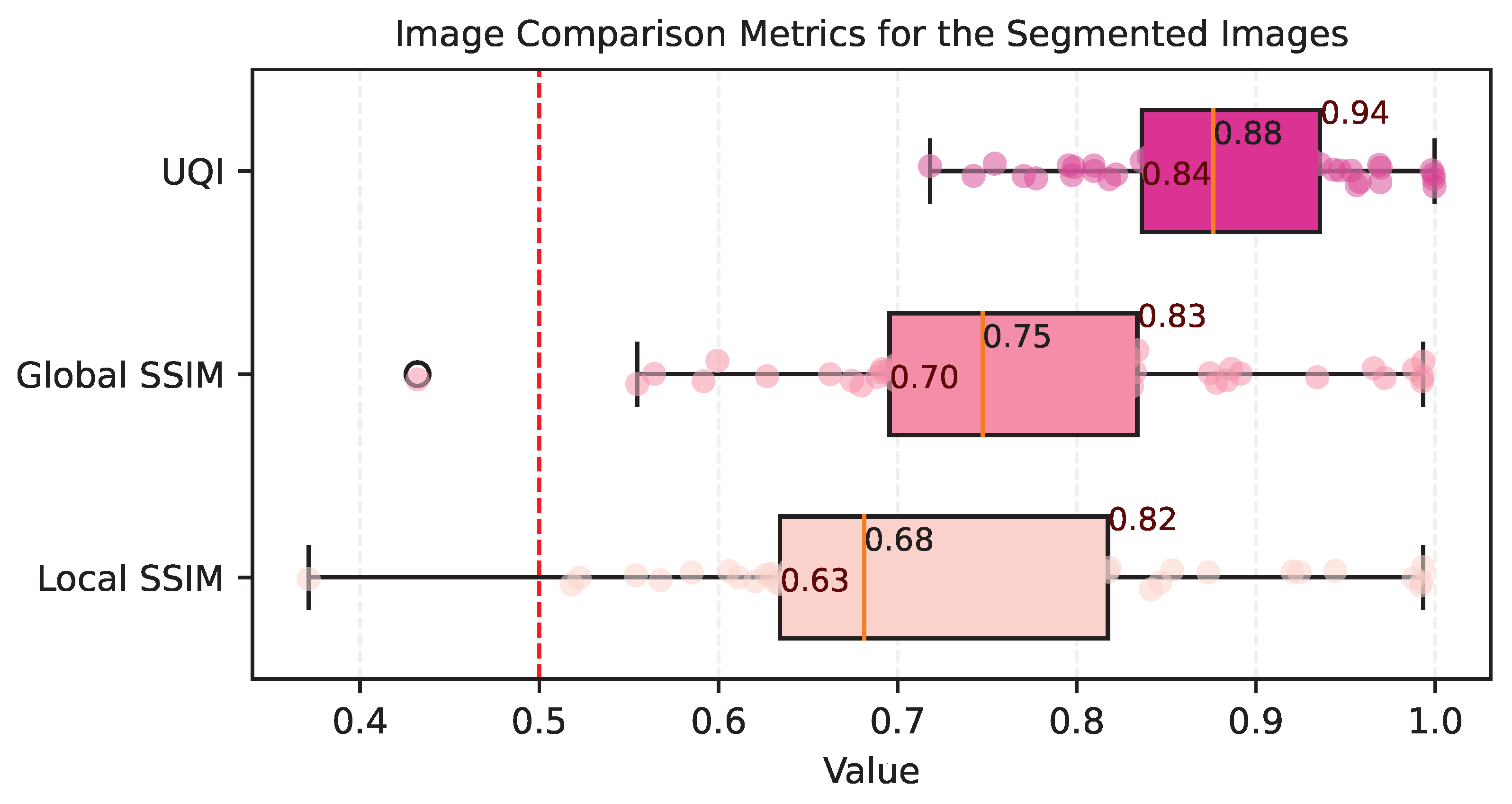 Preprints 71777 g011