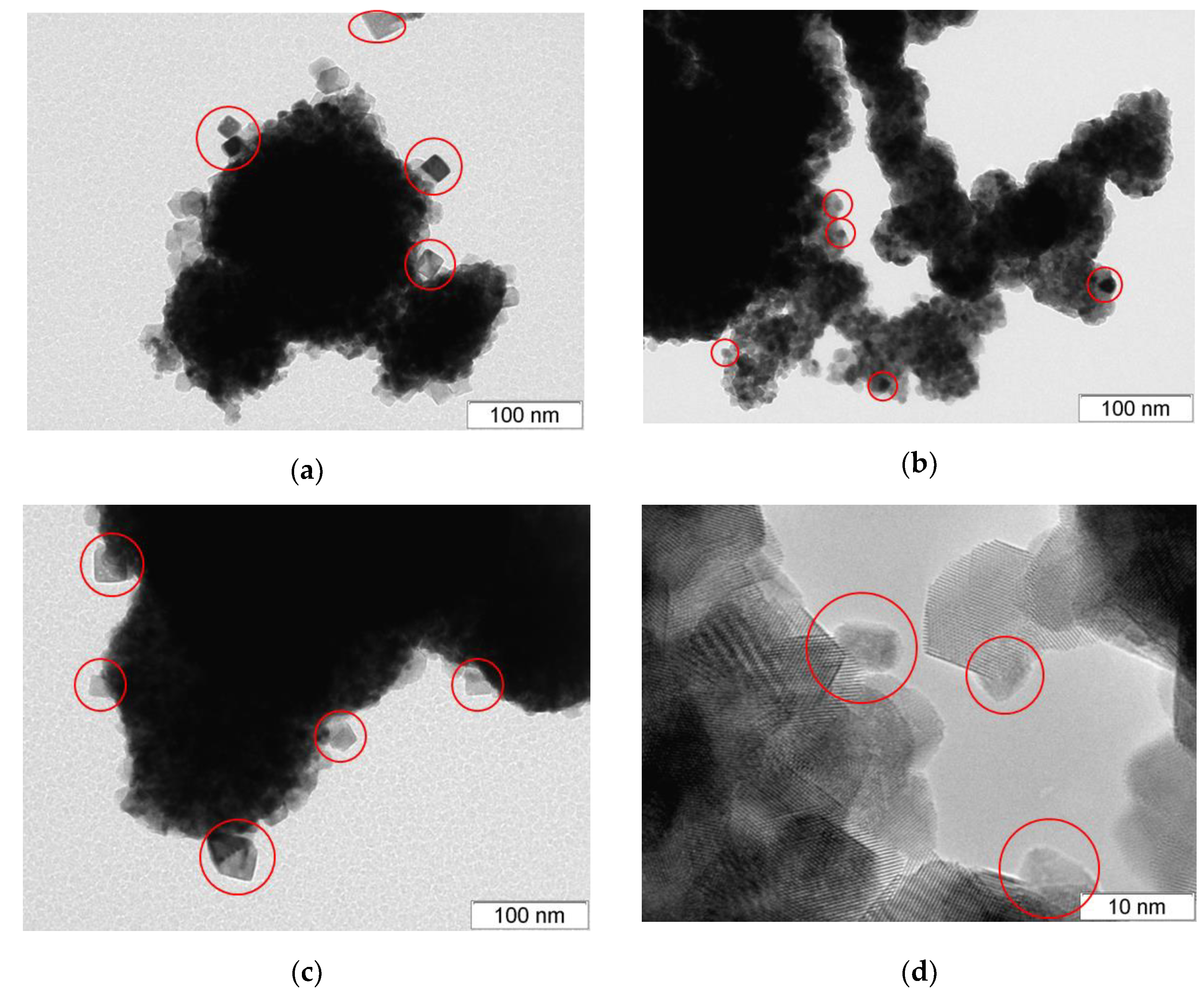 Preprints 73076 g004