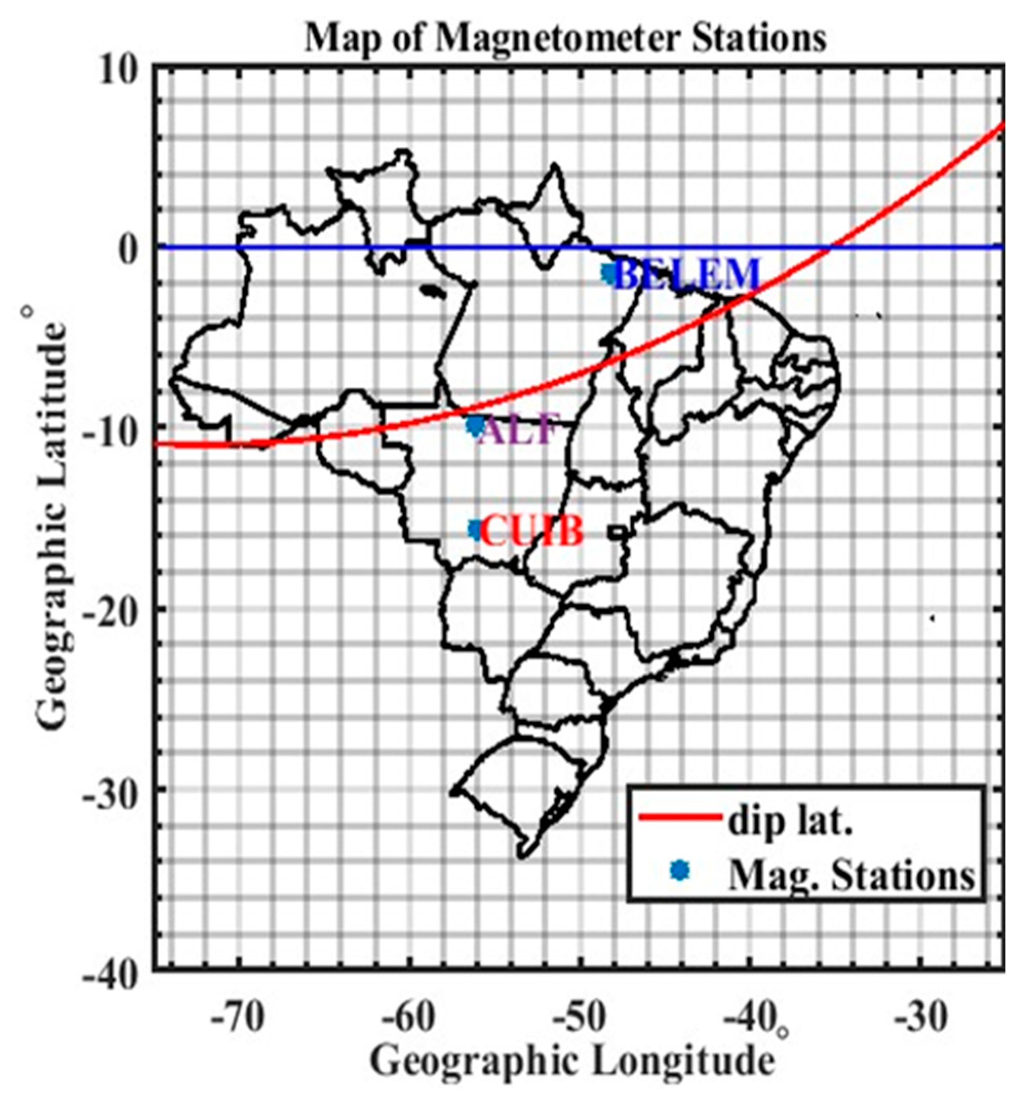 Preprints 86754 g002