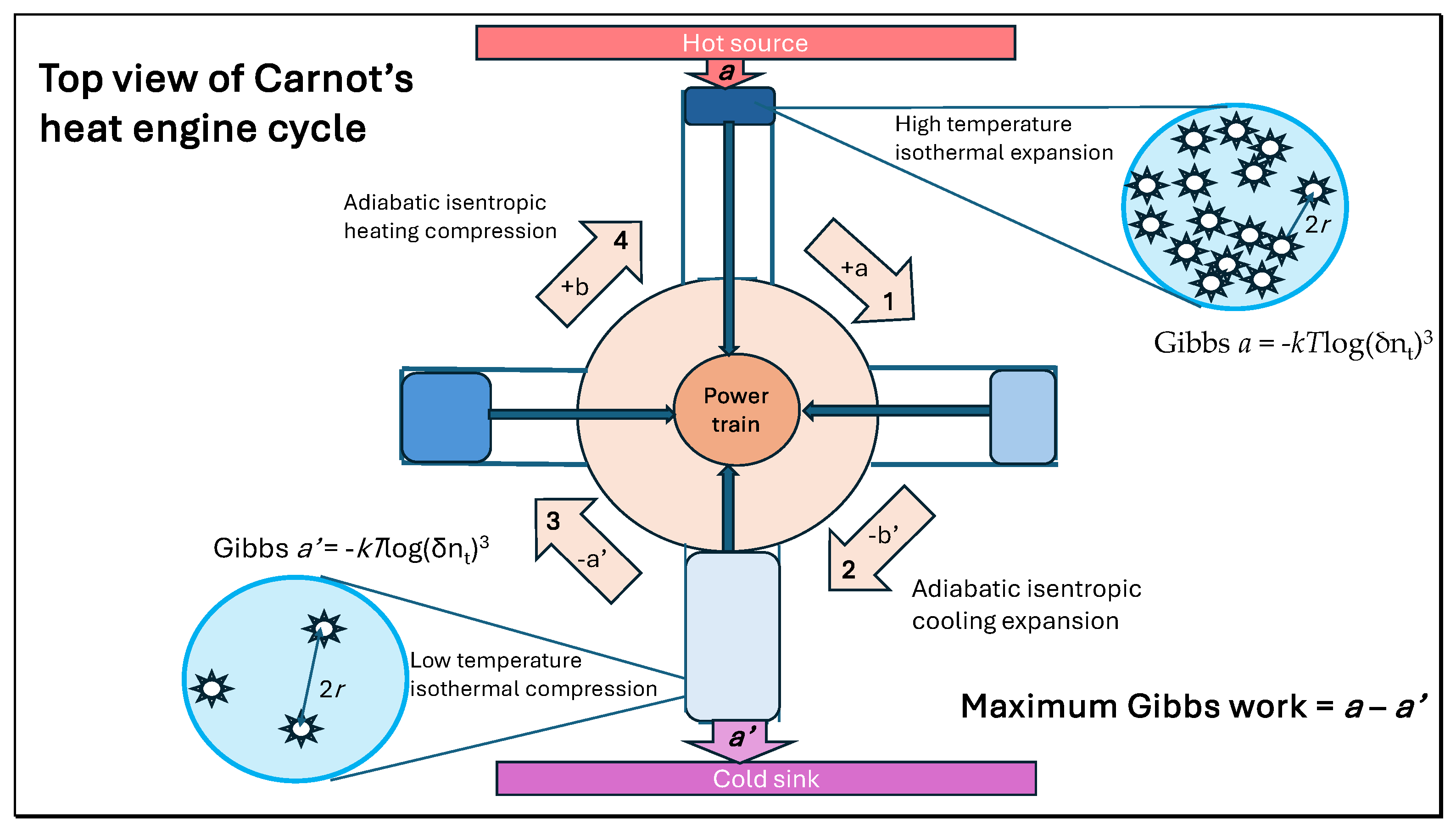 Preprints 140102 g001