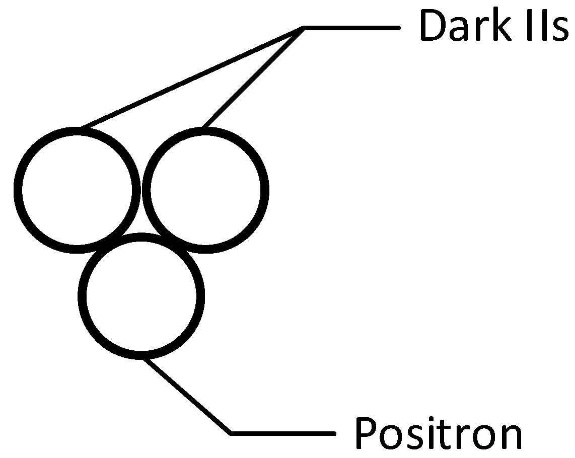 Preprints 96813 g003