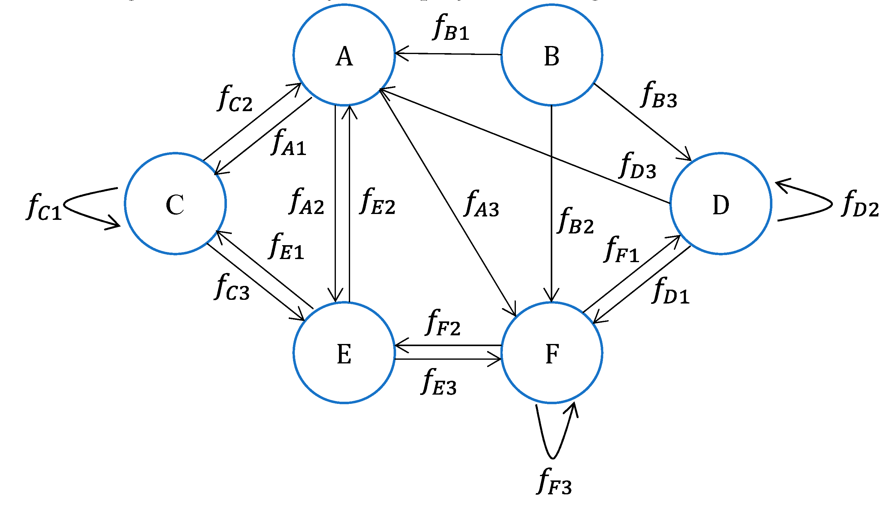 Preprints 113501 g003