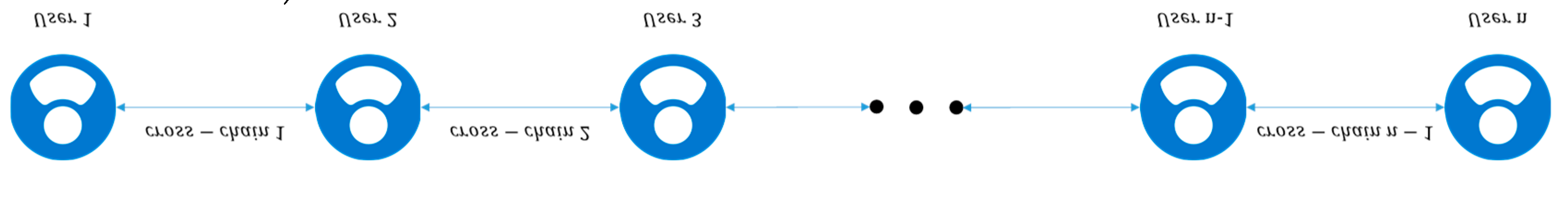 Preprints 113501 g007