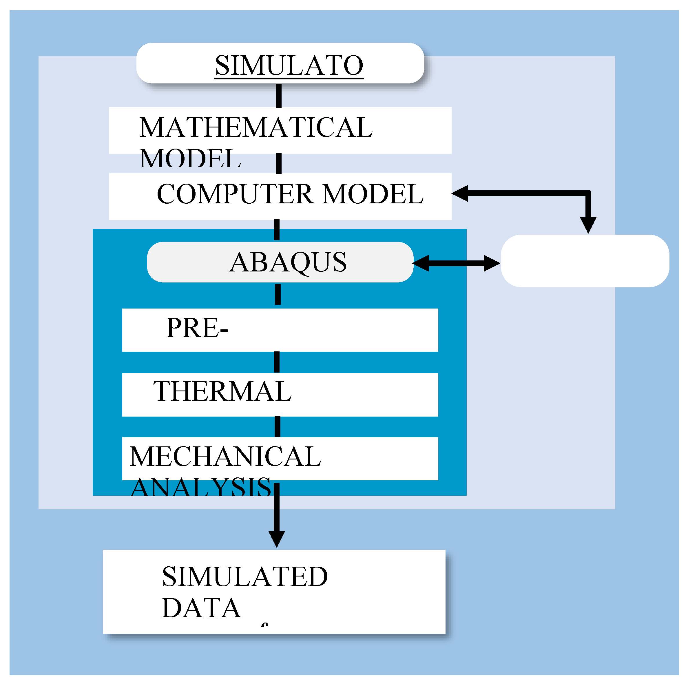 Preprints 119742 g006