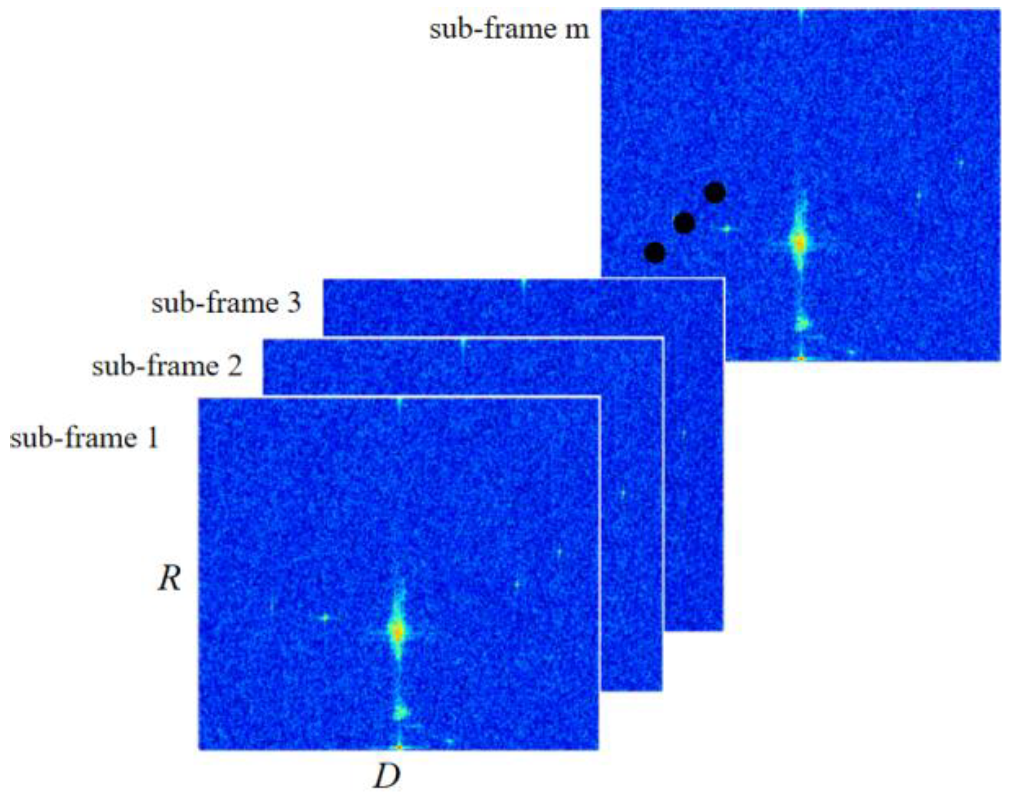 Preprints 116308 g003