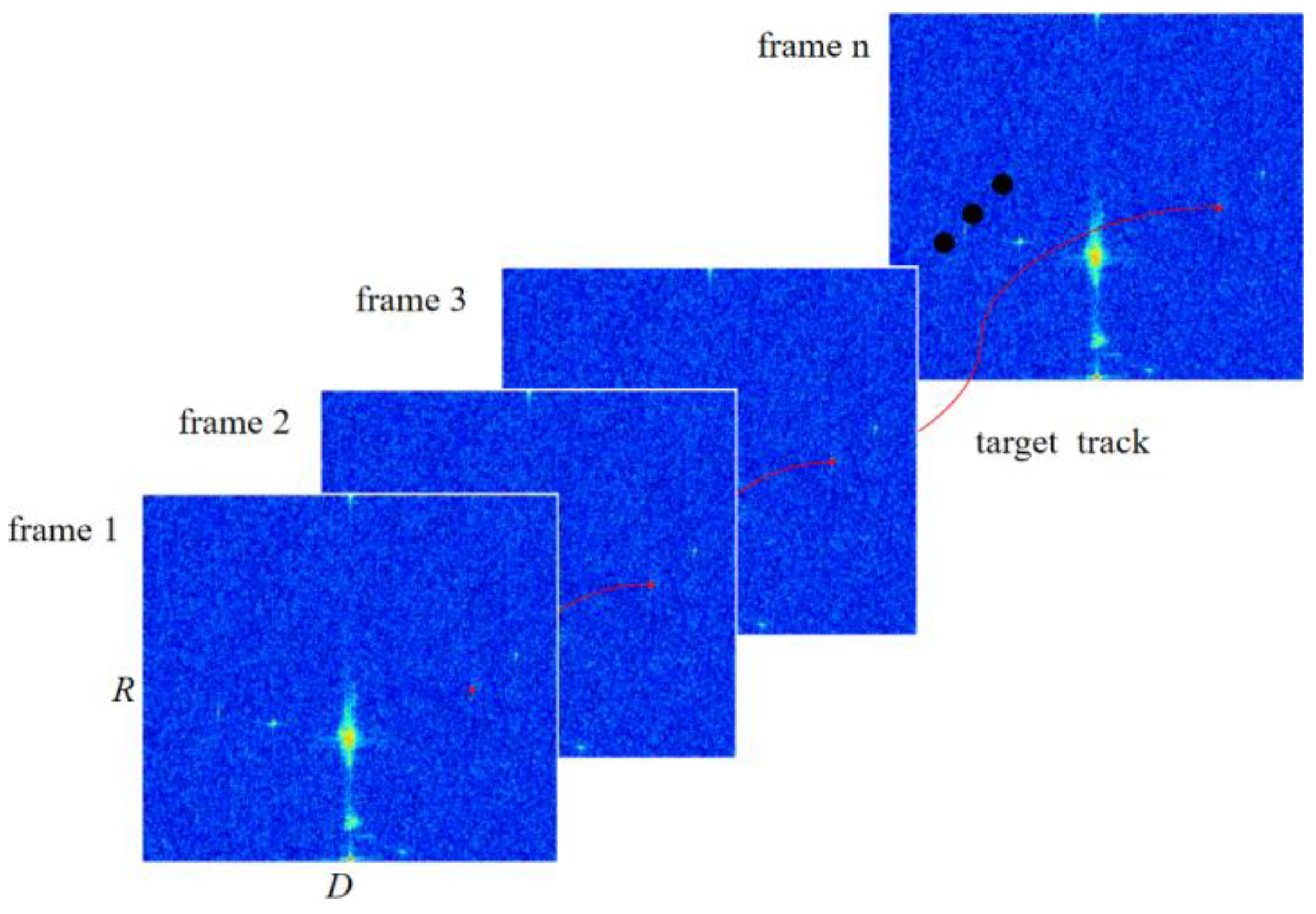 Preprints 116308 g006