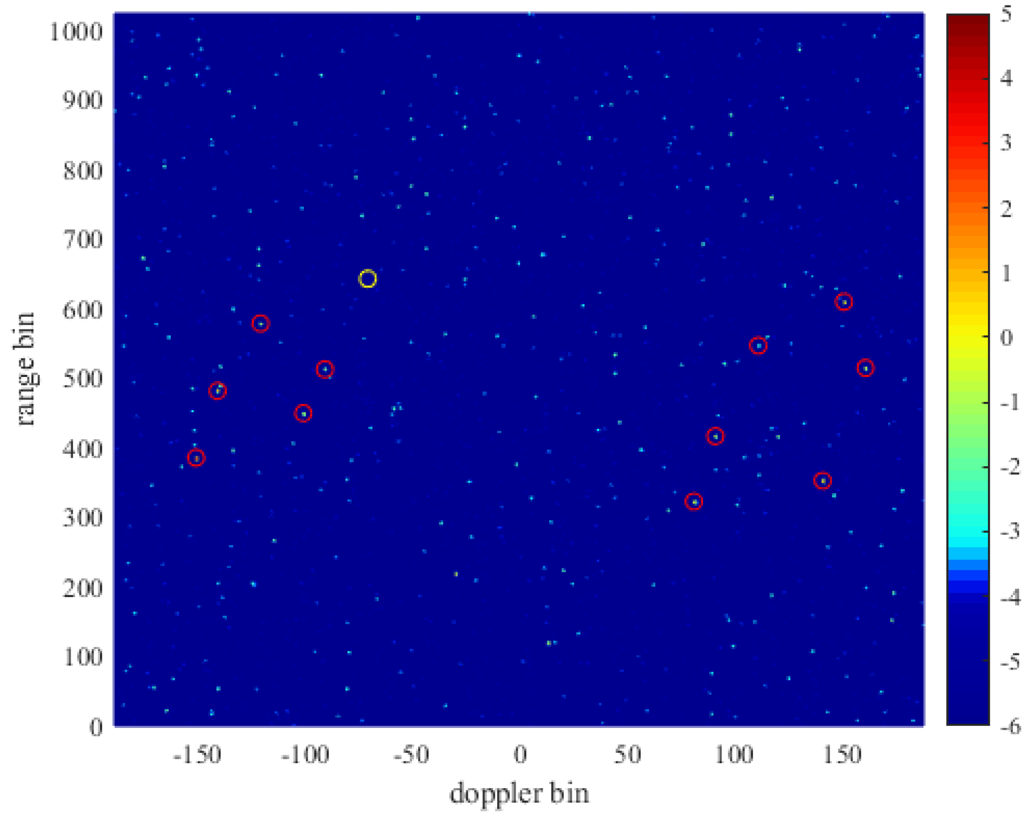 Preprints 116308 g008