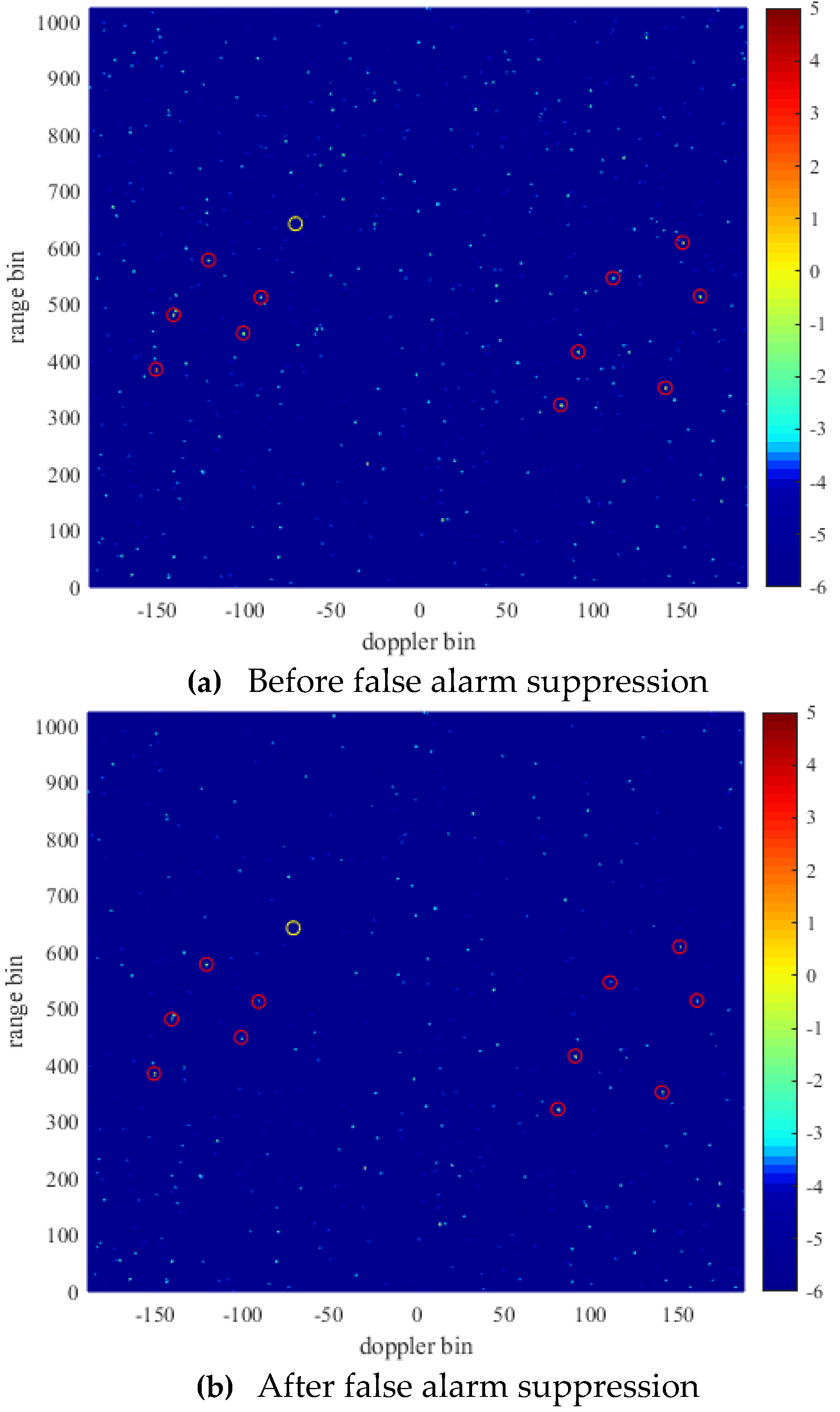 Preprints 116308 g011