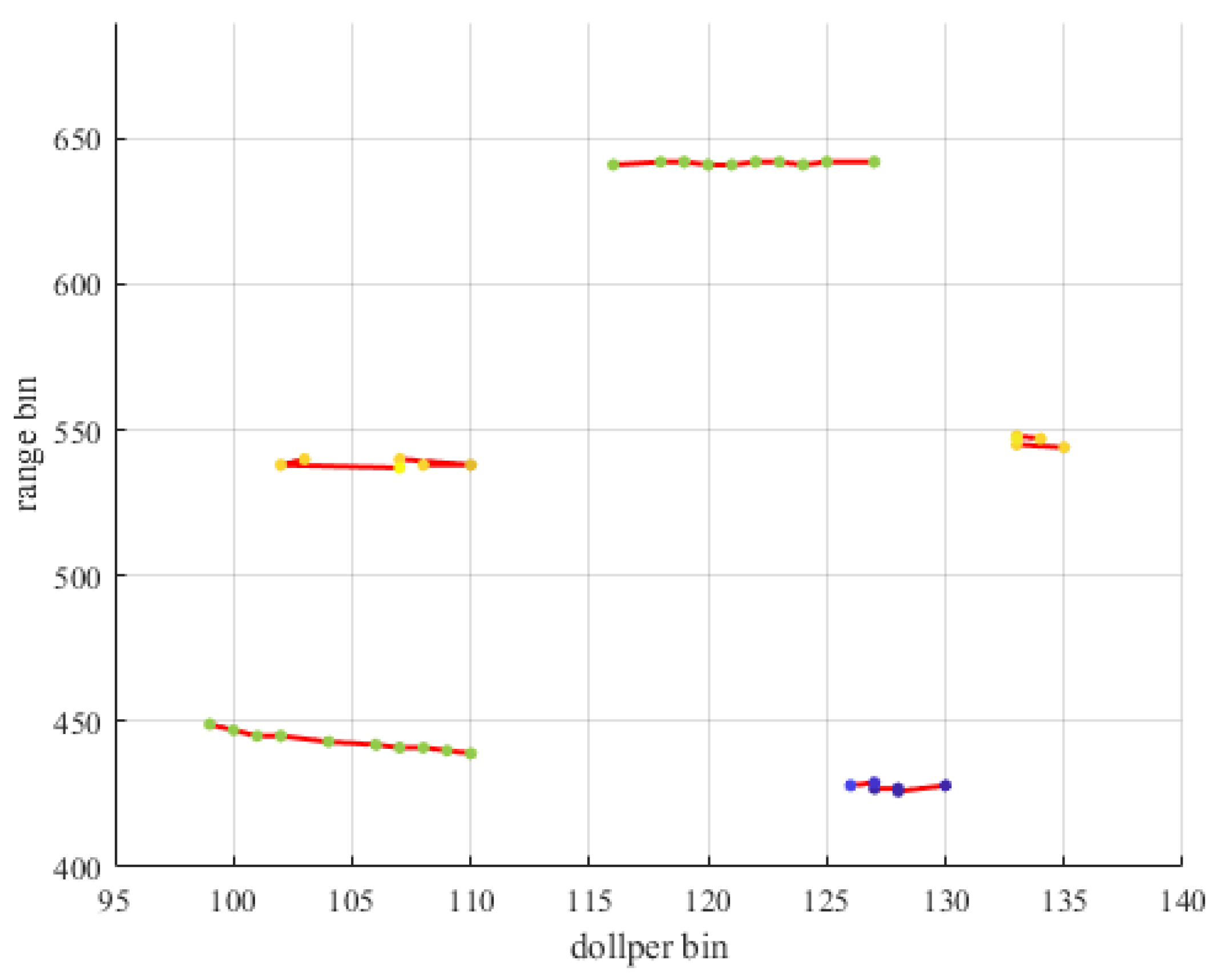 Preprints 116308 g012