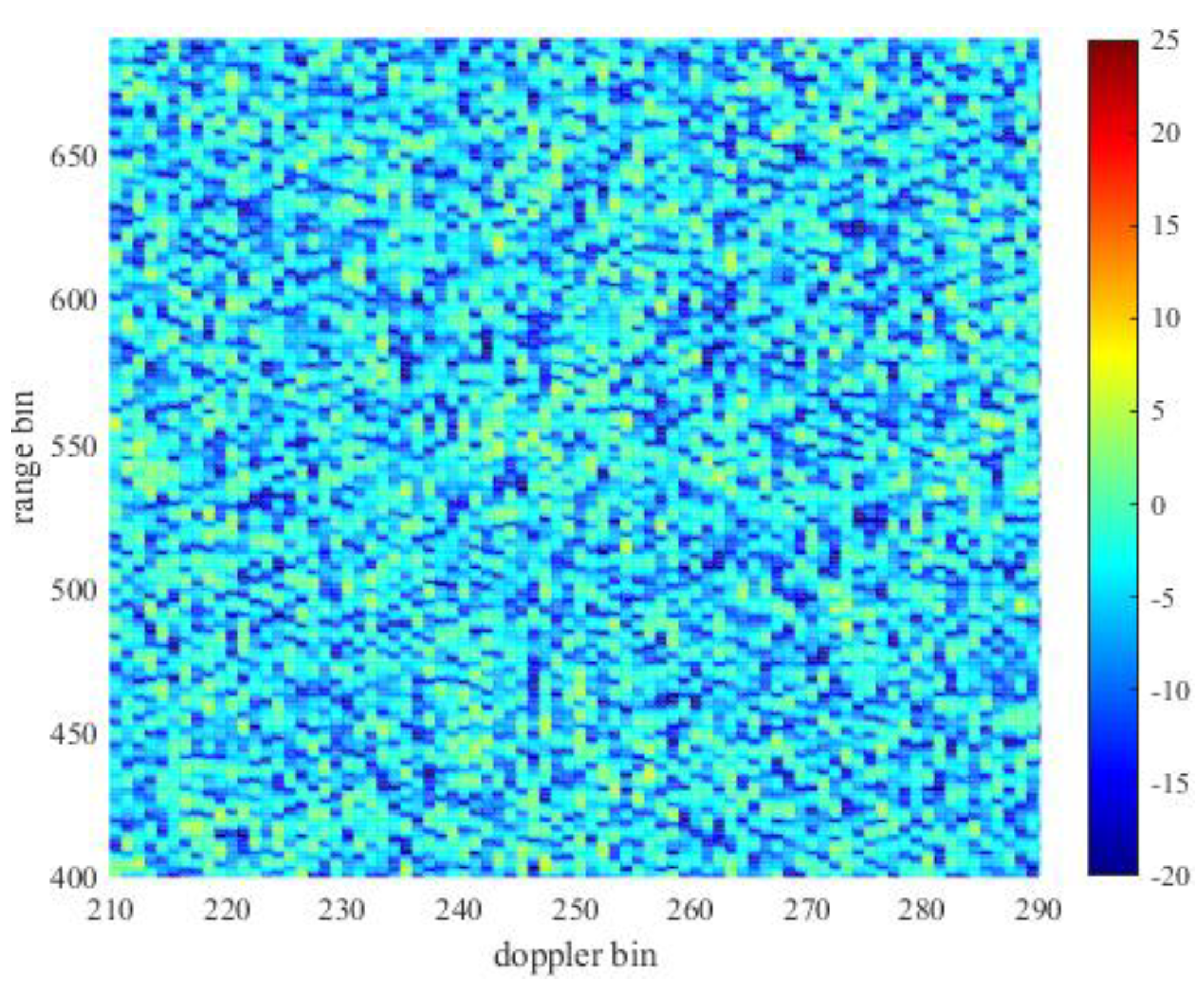 Preprints 116308 g013