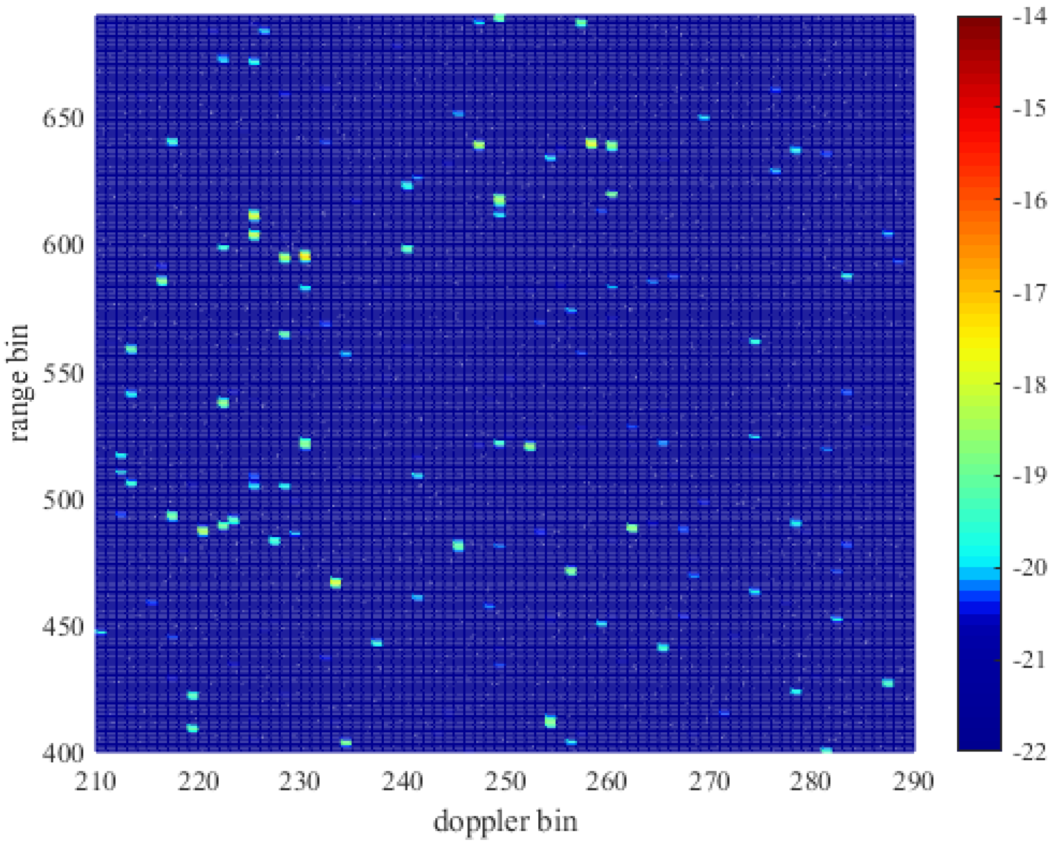 Preprints 116308 g014