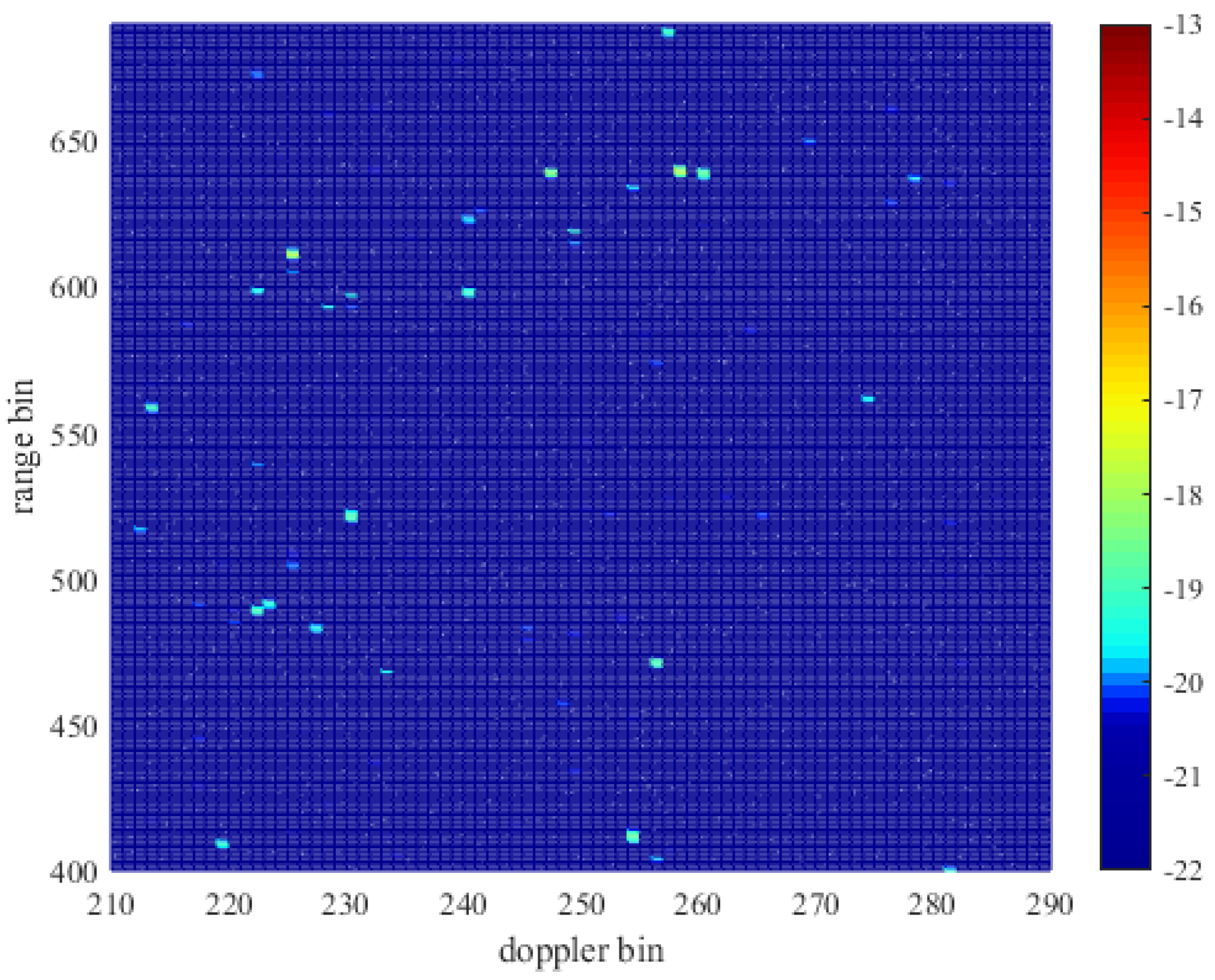 Preprints 116308 g015