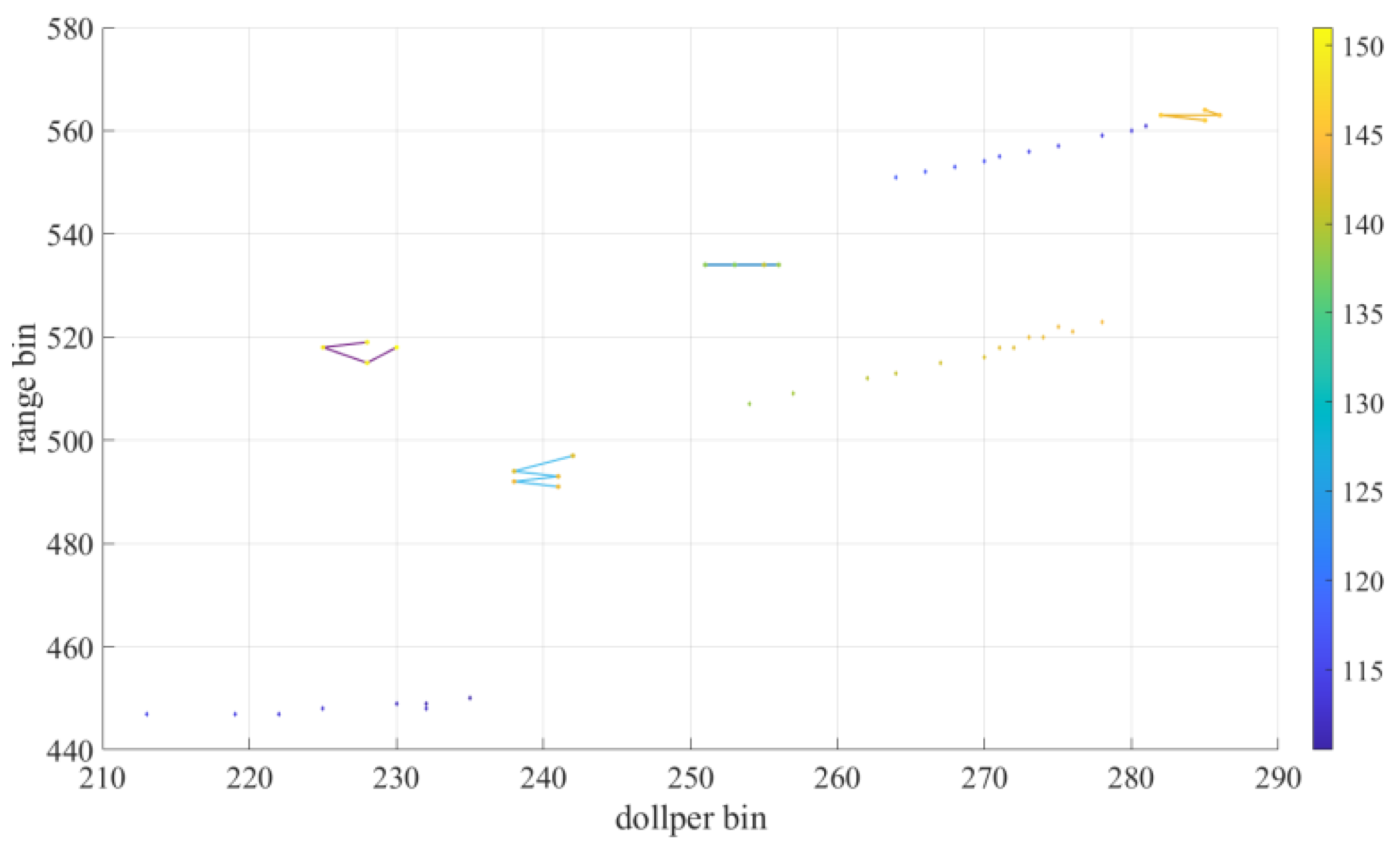 Preprints 116308 g016