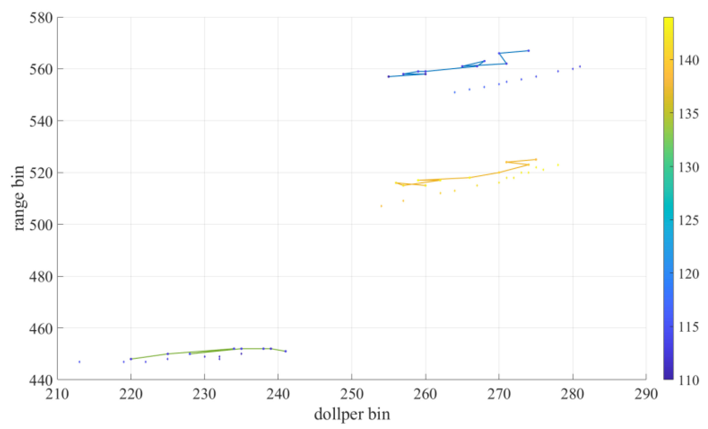 Preprints 116308 g017