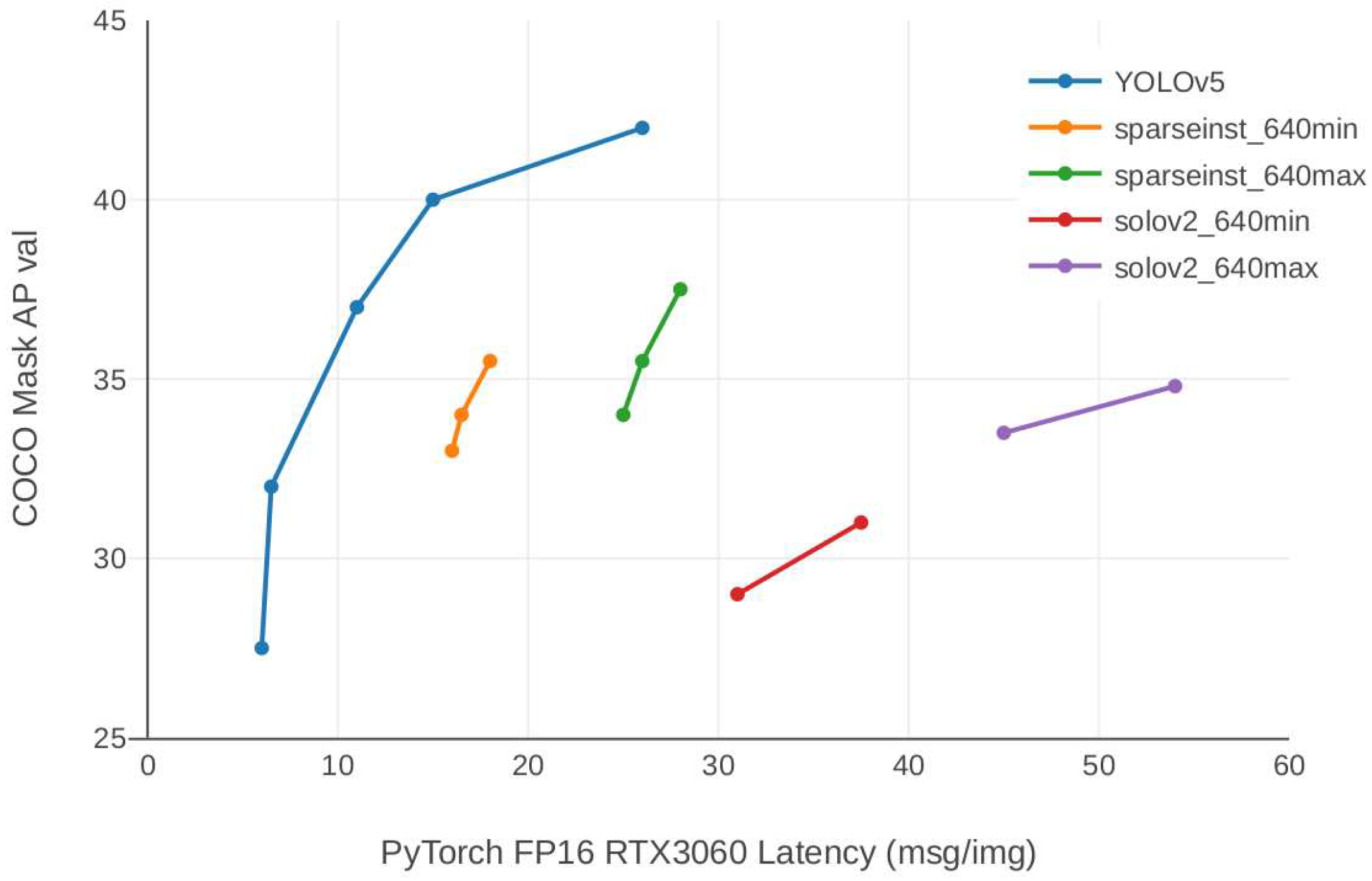 Preprints 69141 g001