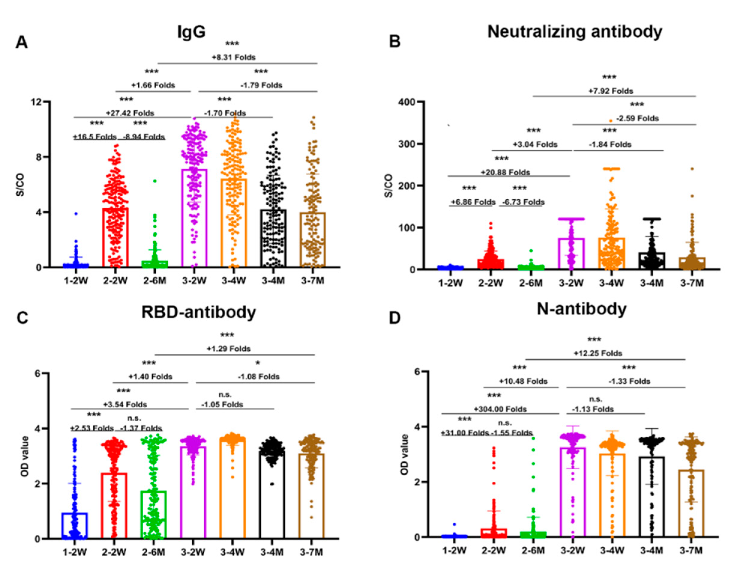 Preprints 83677 g001