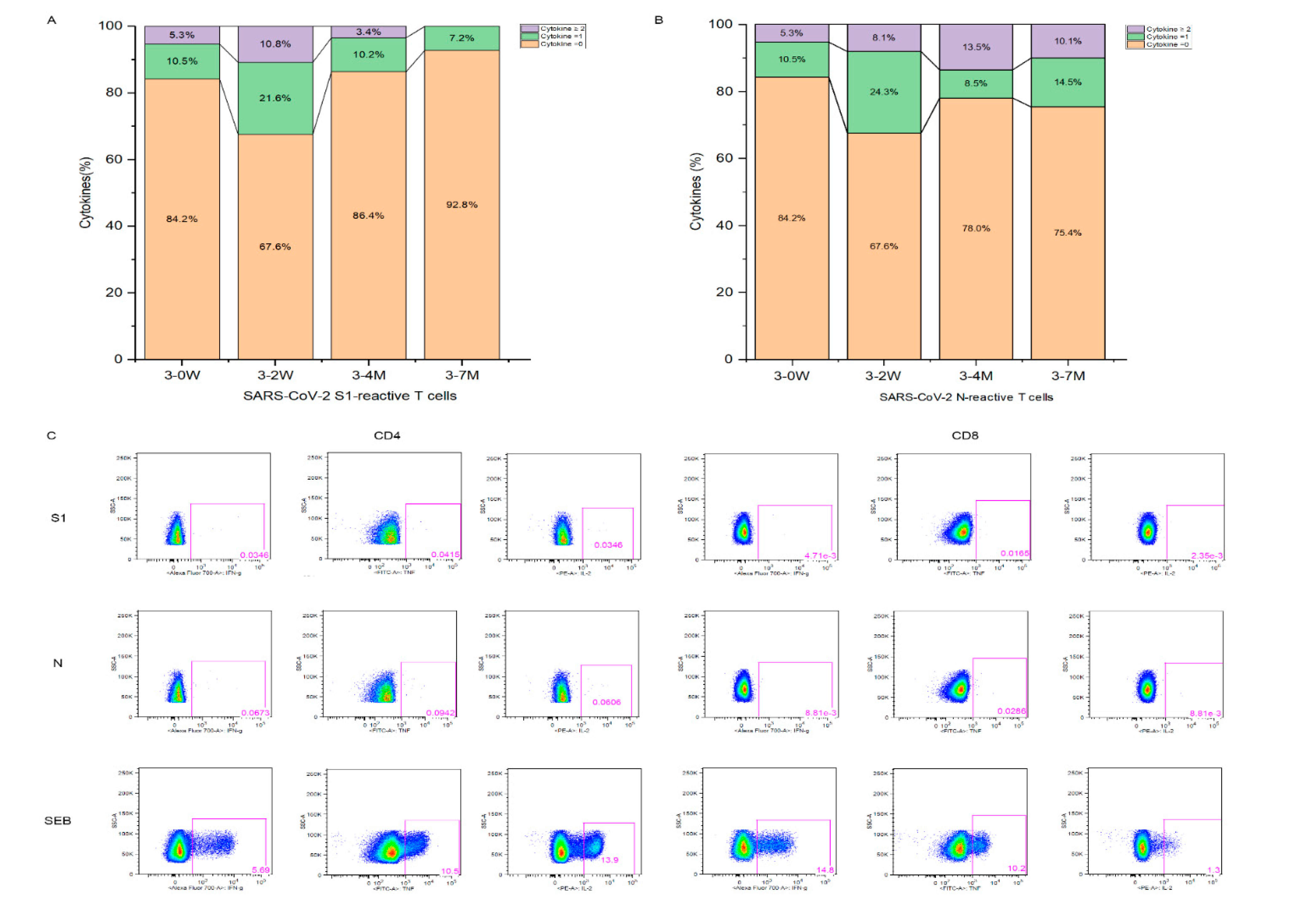 Preprints 83677 g004