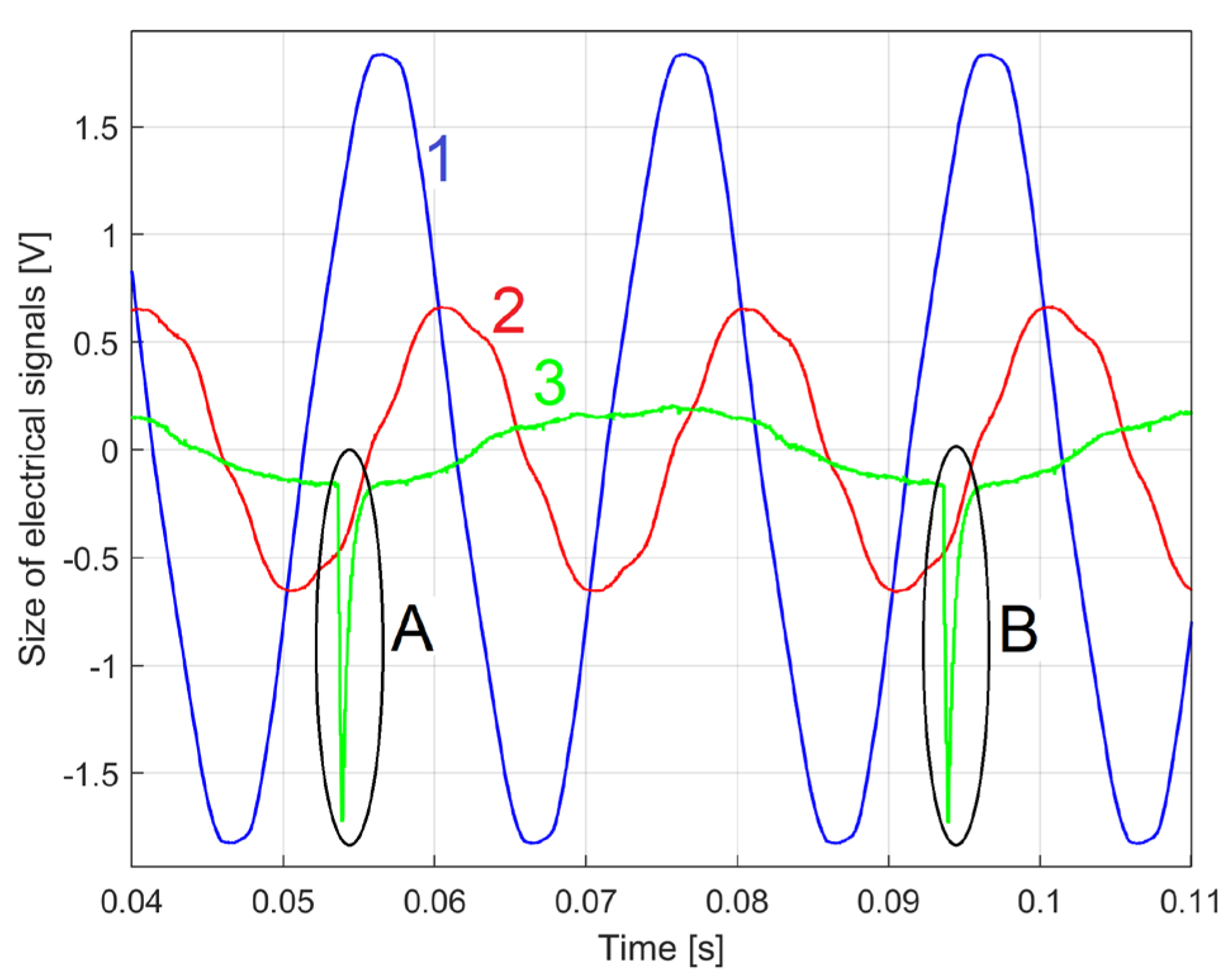 Preprints 108848 g004