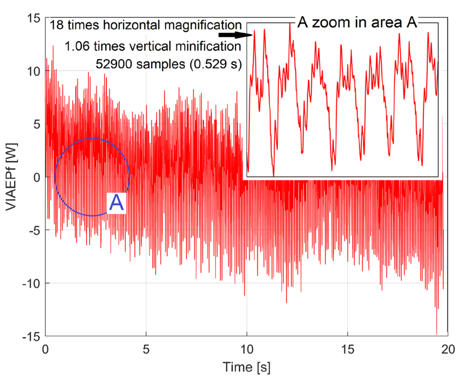 Preprints 108848 g015