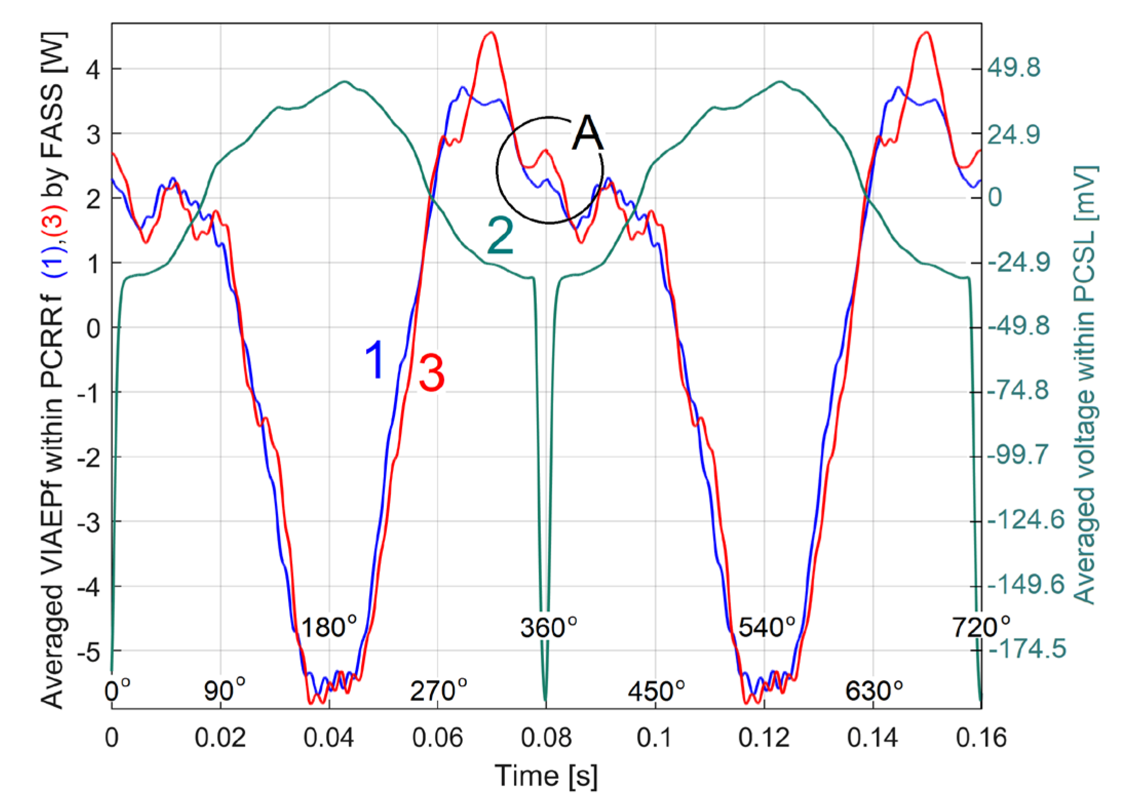 Preprints 108848 g016