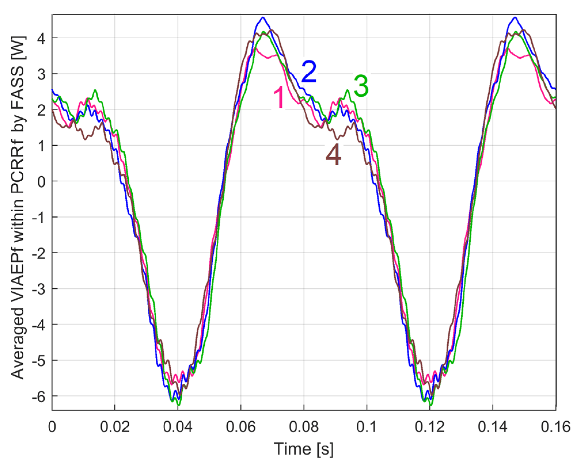 Preprints 108848 g018