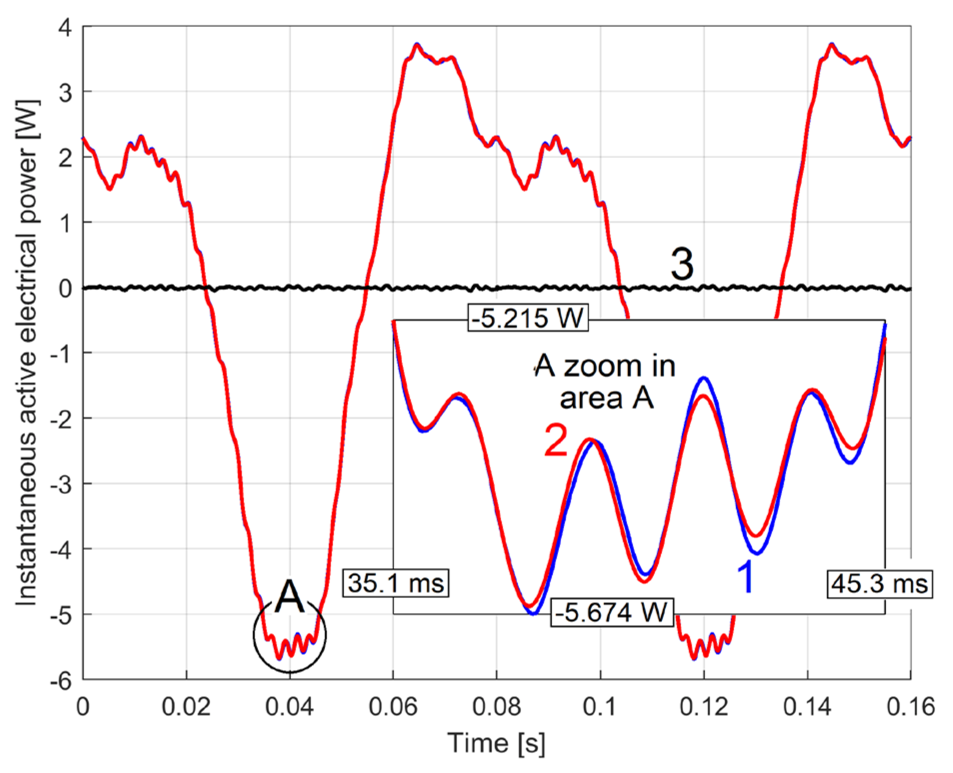 Preprints 108848 g019