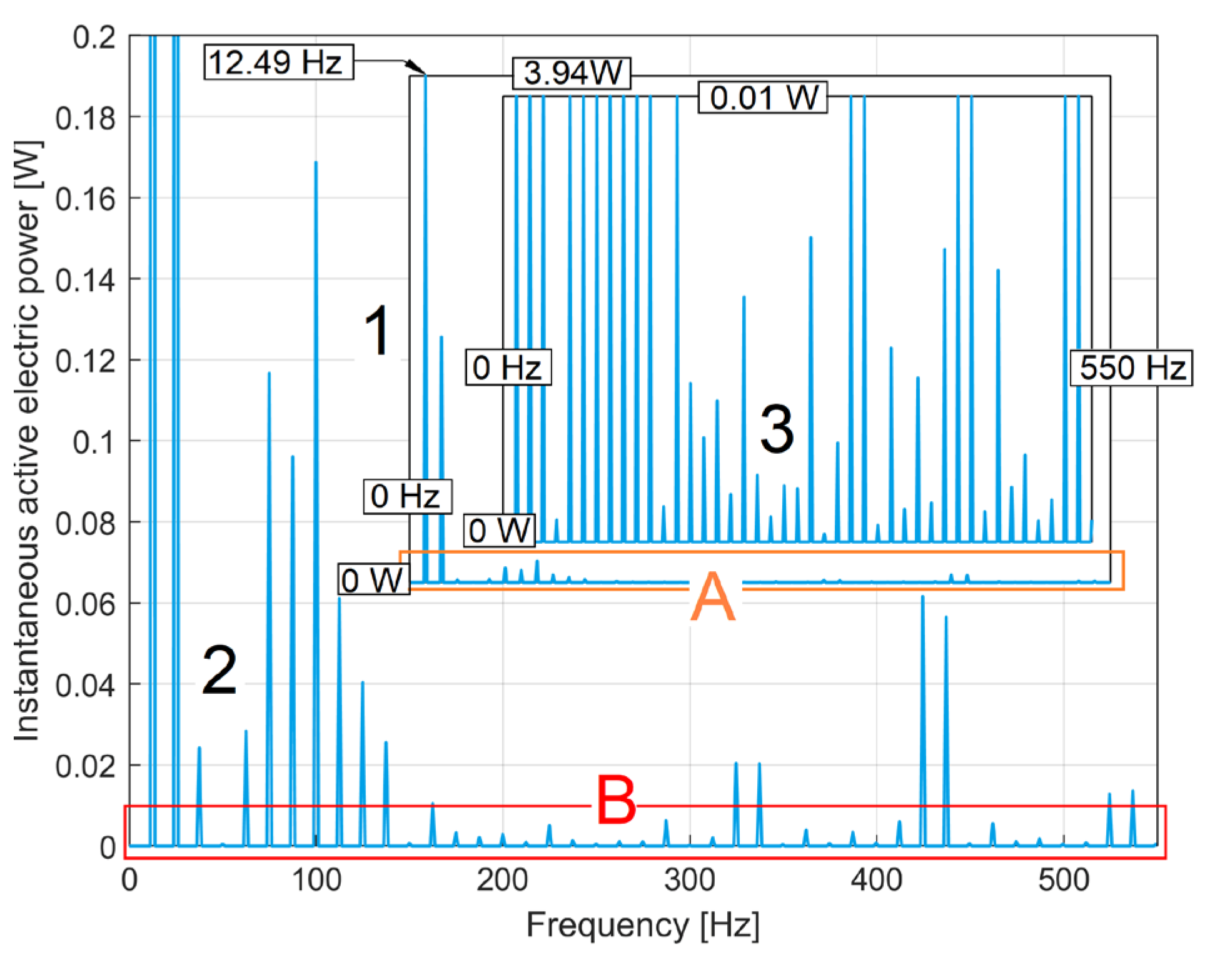 Preprints 108848 g020