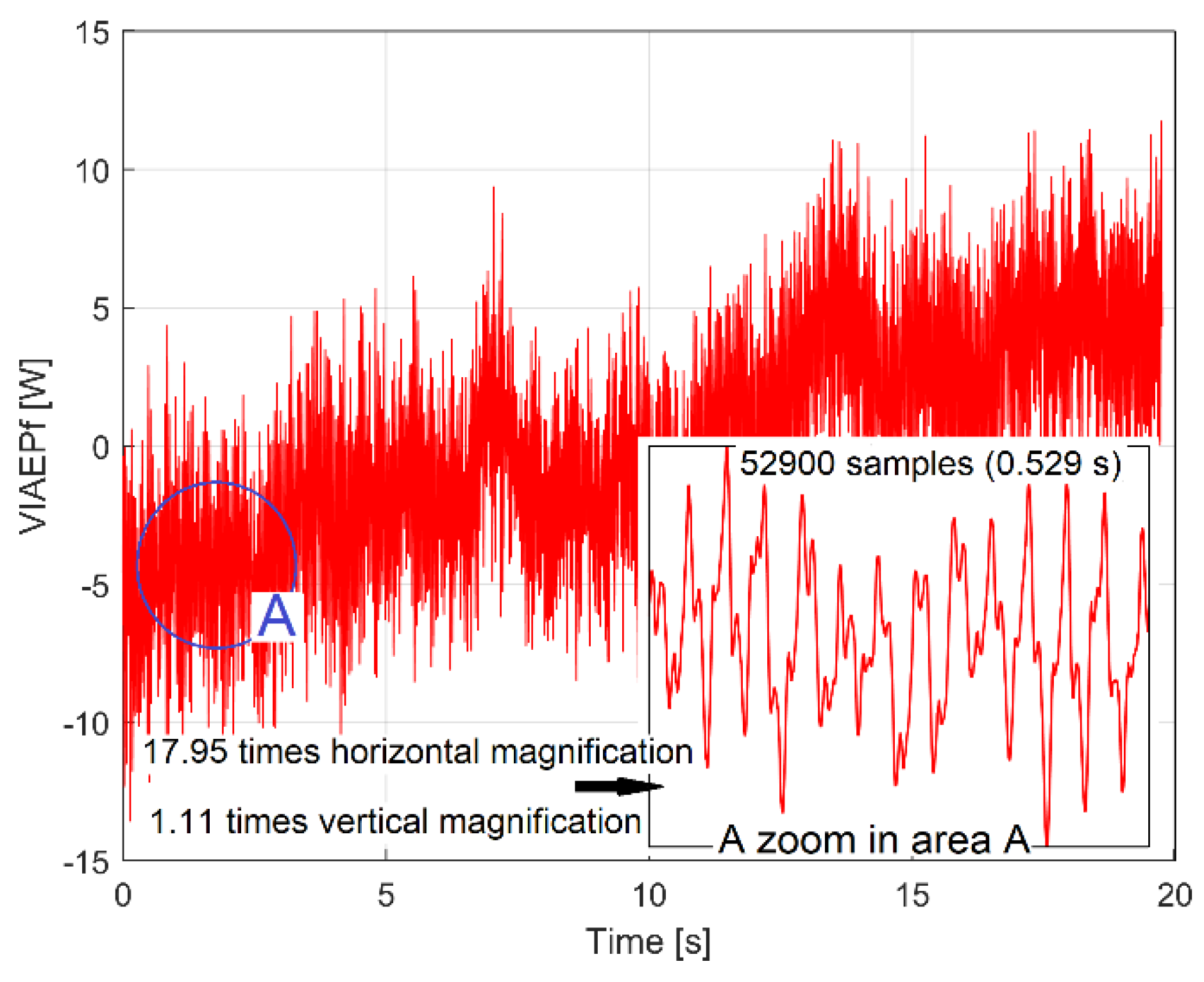 Preprints 108848 g024