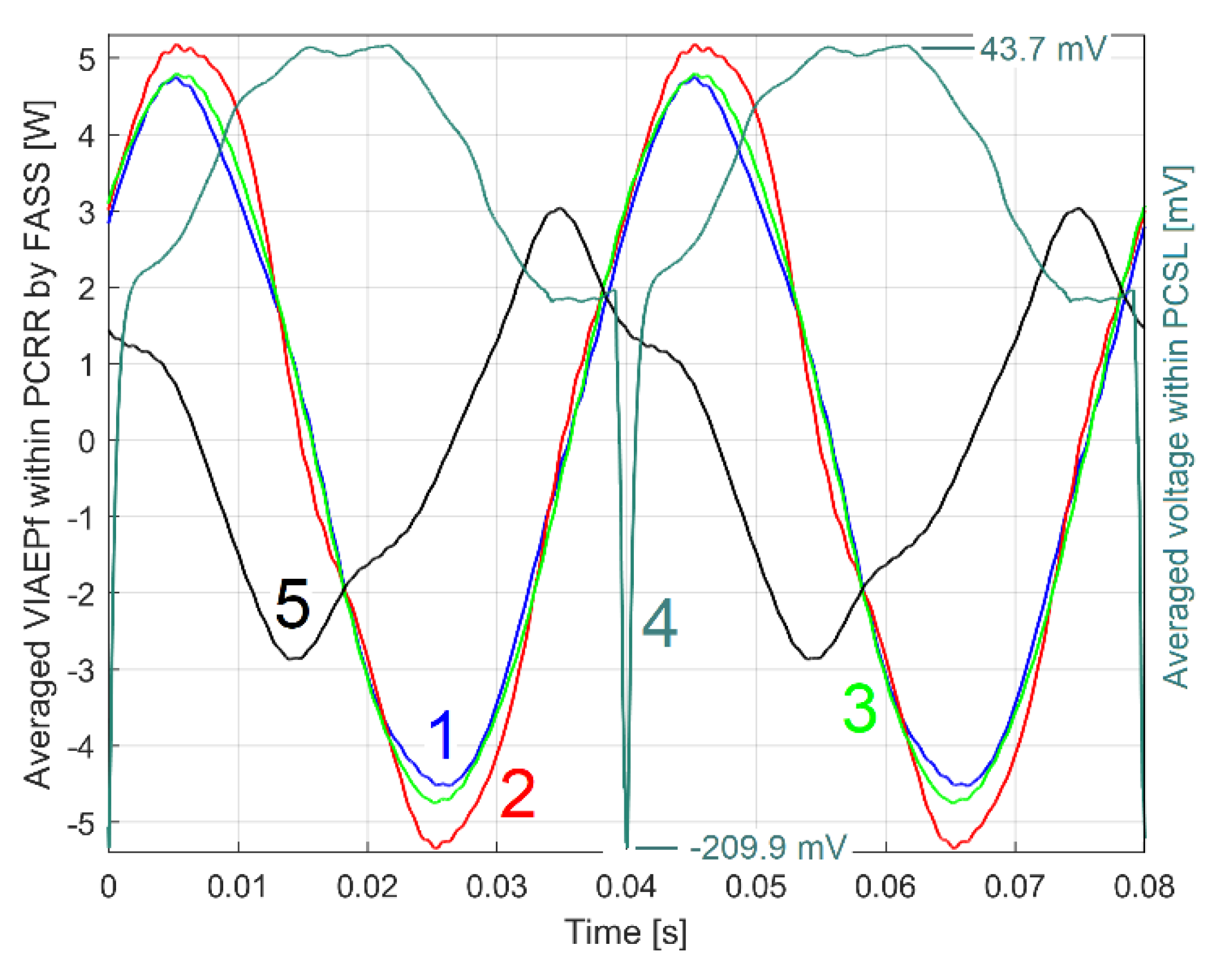 Preprints 108848 g026