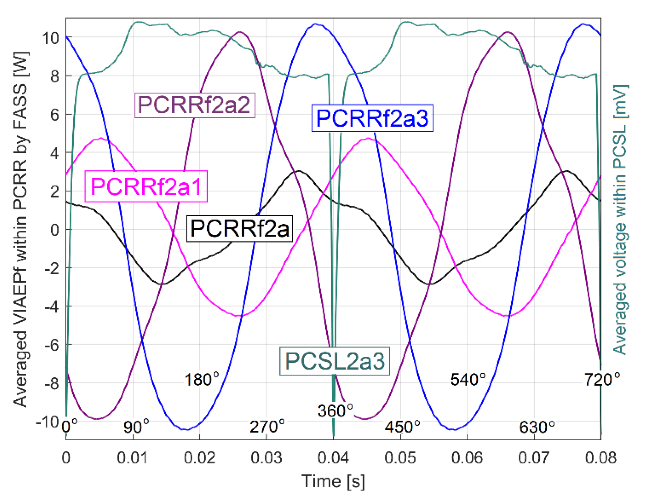 Preprints 108848 g029