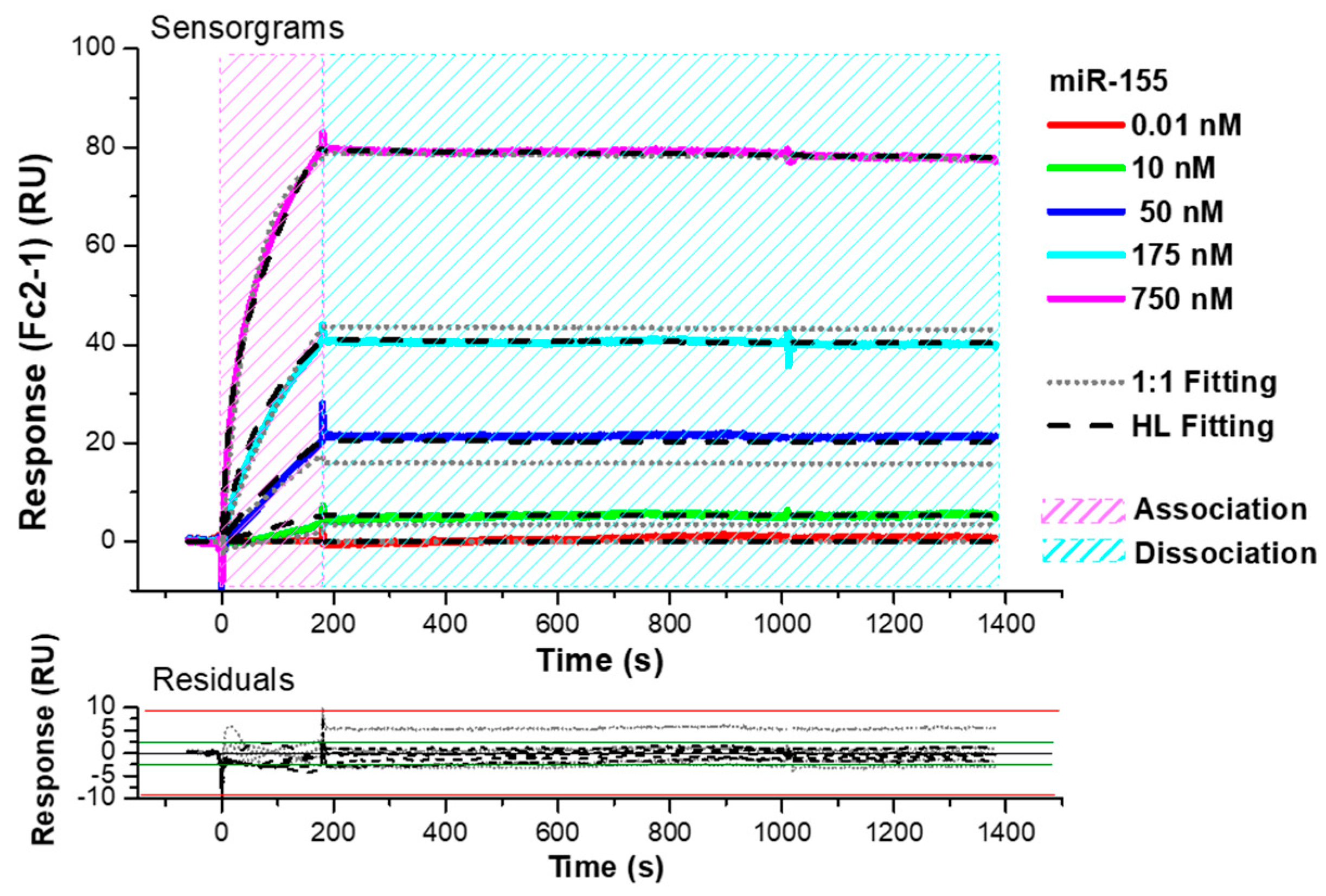 Preprints 94180 g002