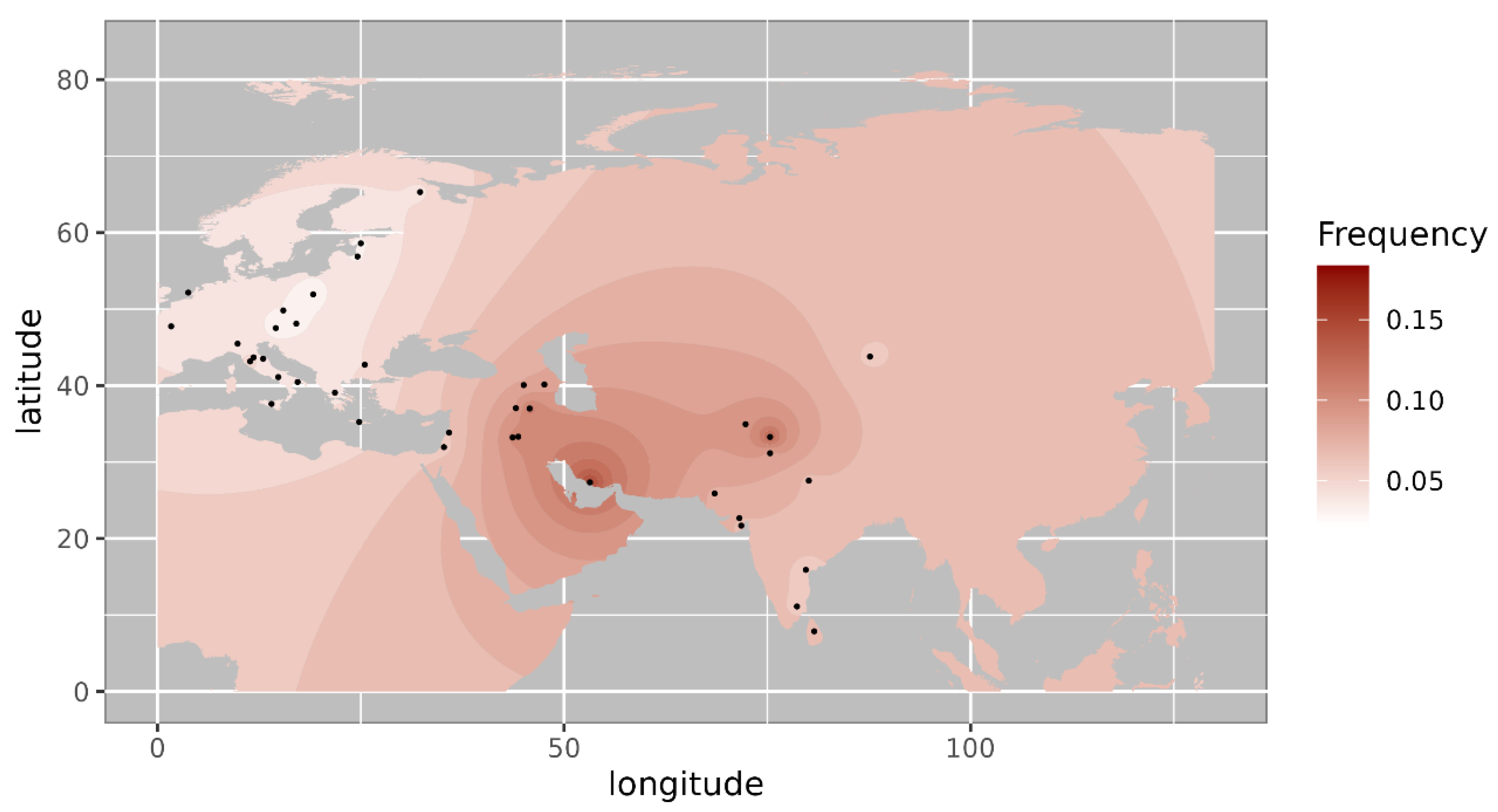 Preprints 69762 g002